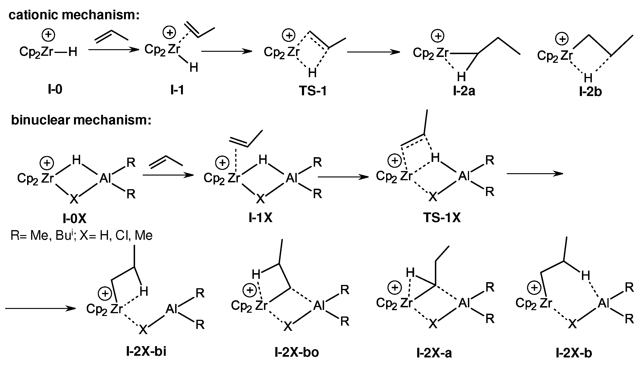 Preprints 92277 sch021