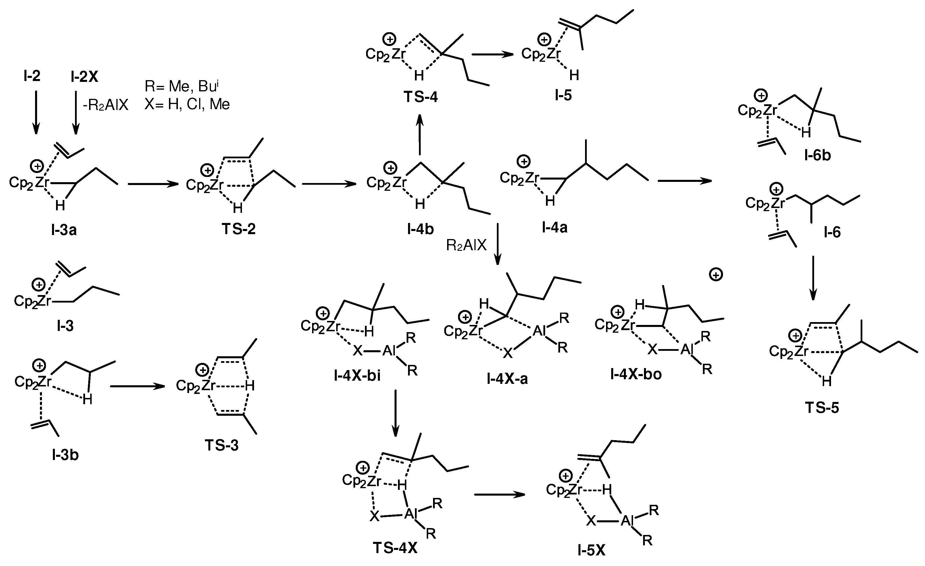 Preprints 92277 sch022