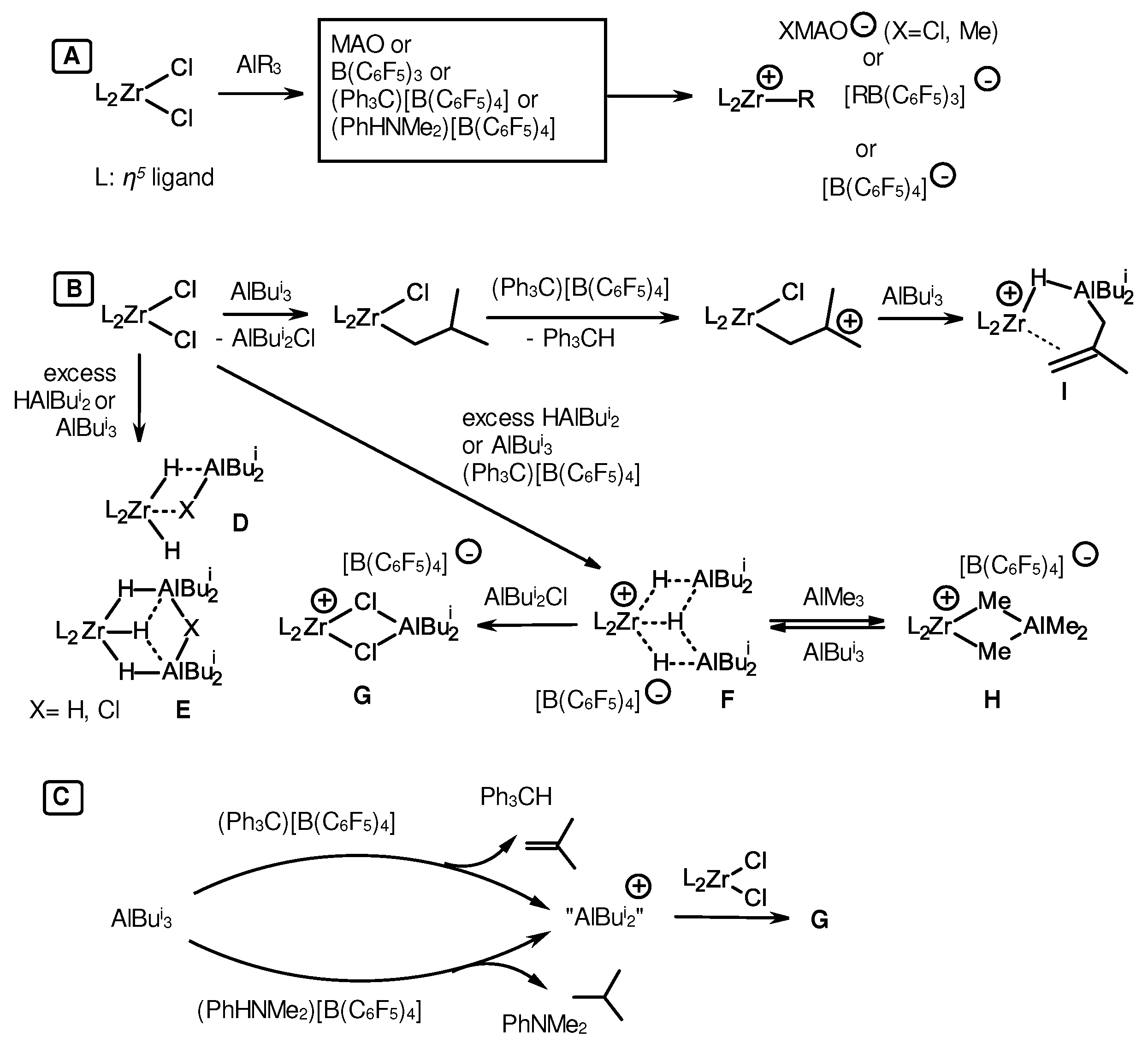 Preprints 92277 sch023