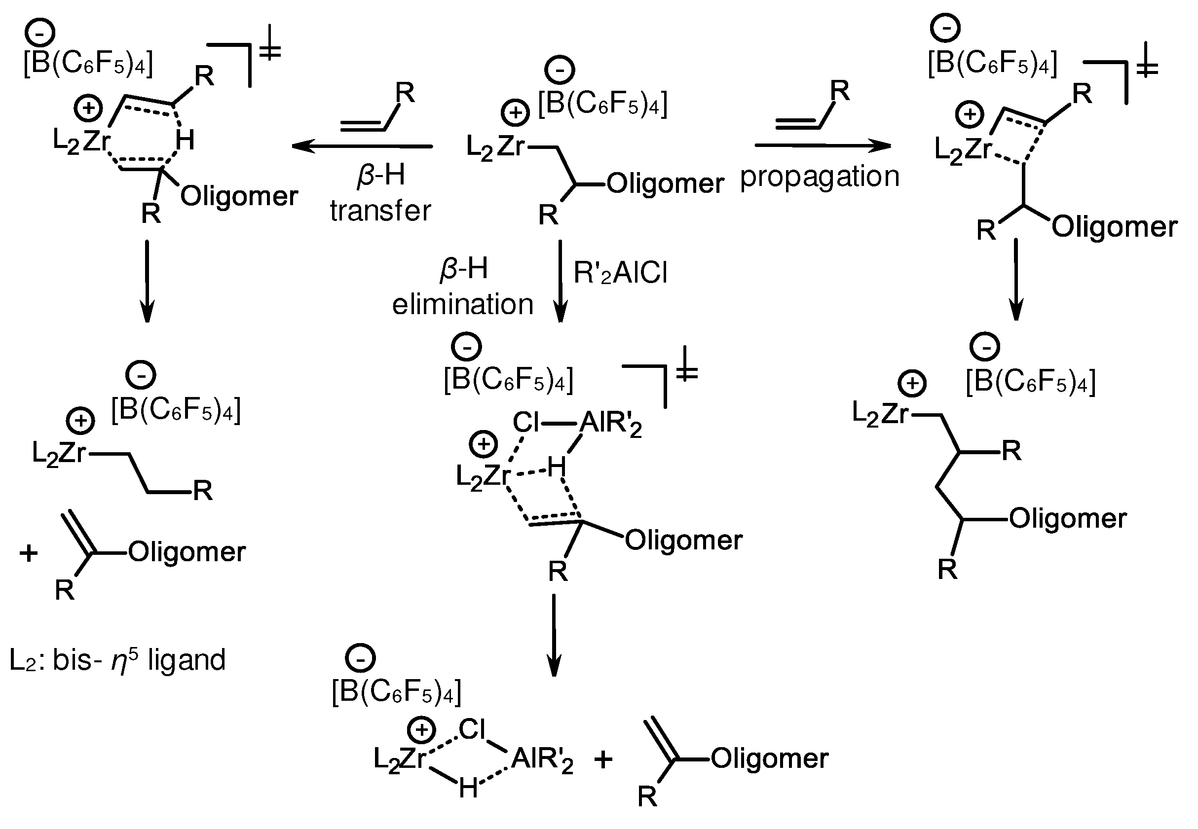 Preprints 92277 sch024