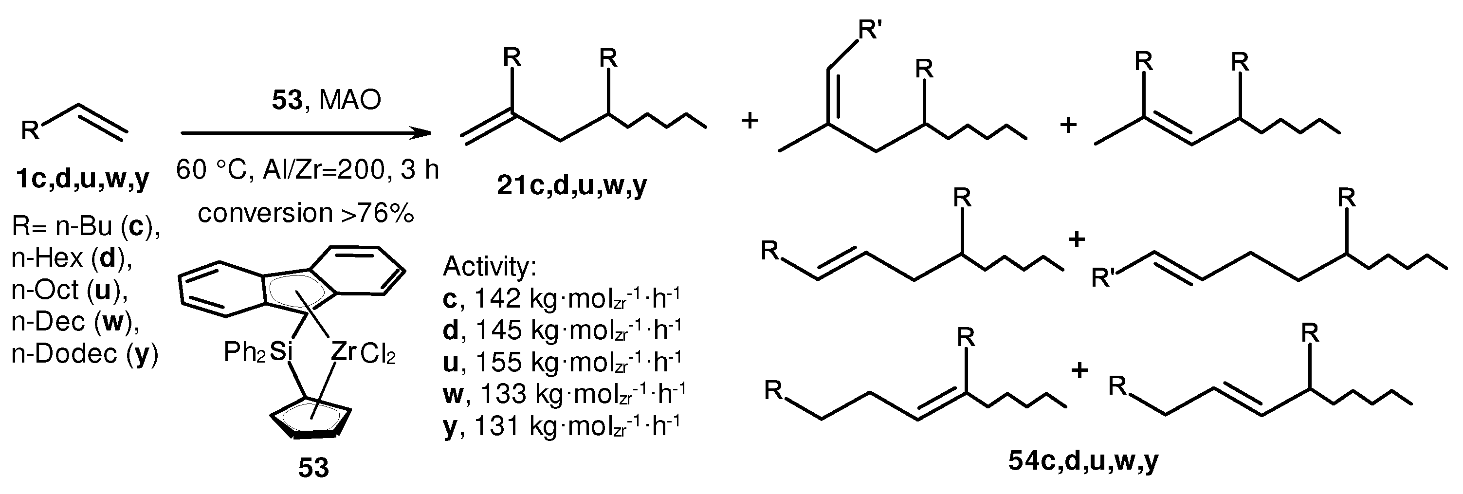 Preprints 92277 sch025