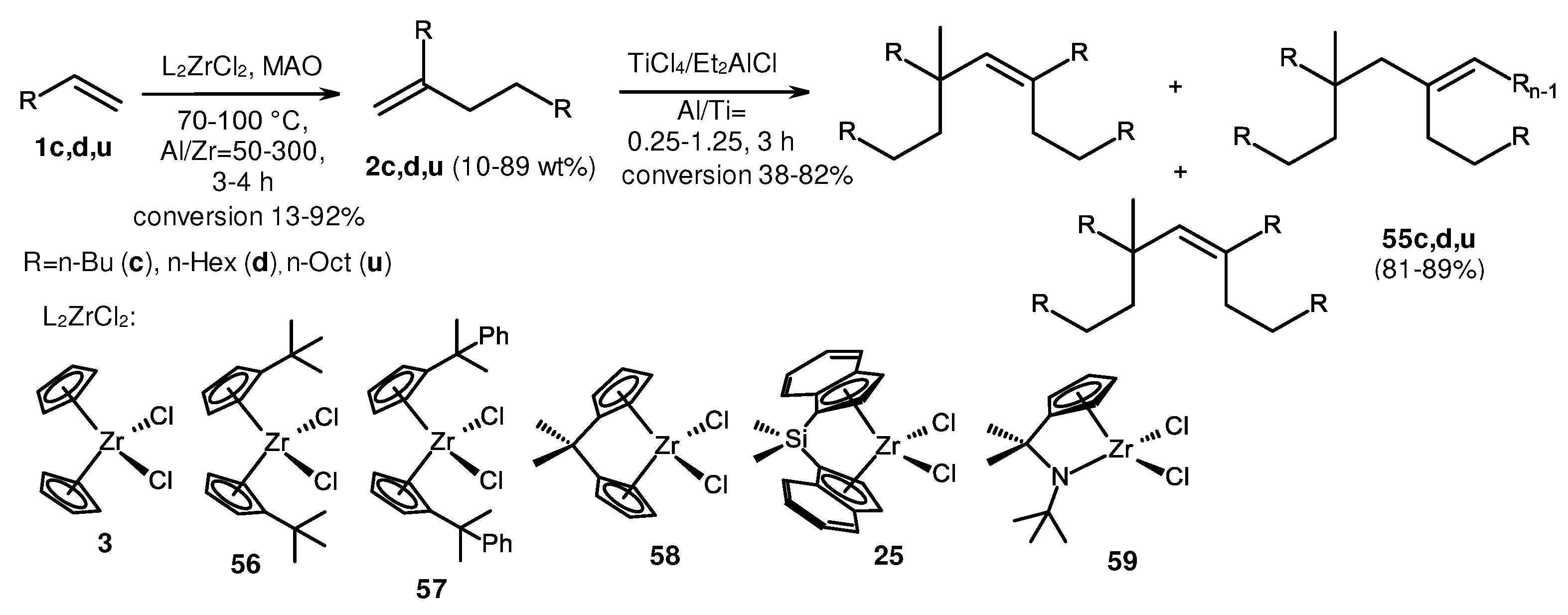 Preprints 92277 sch026