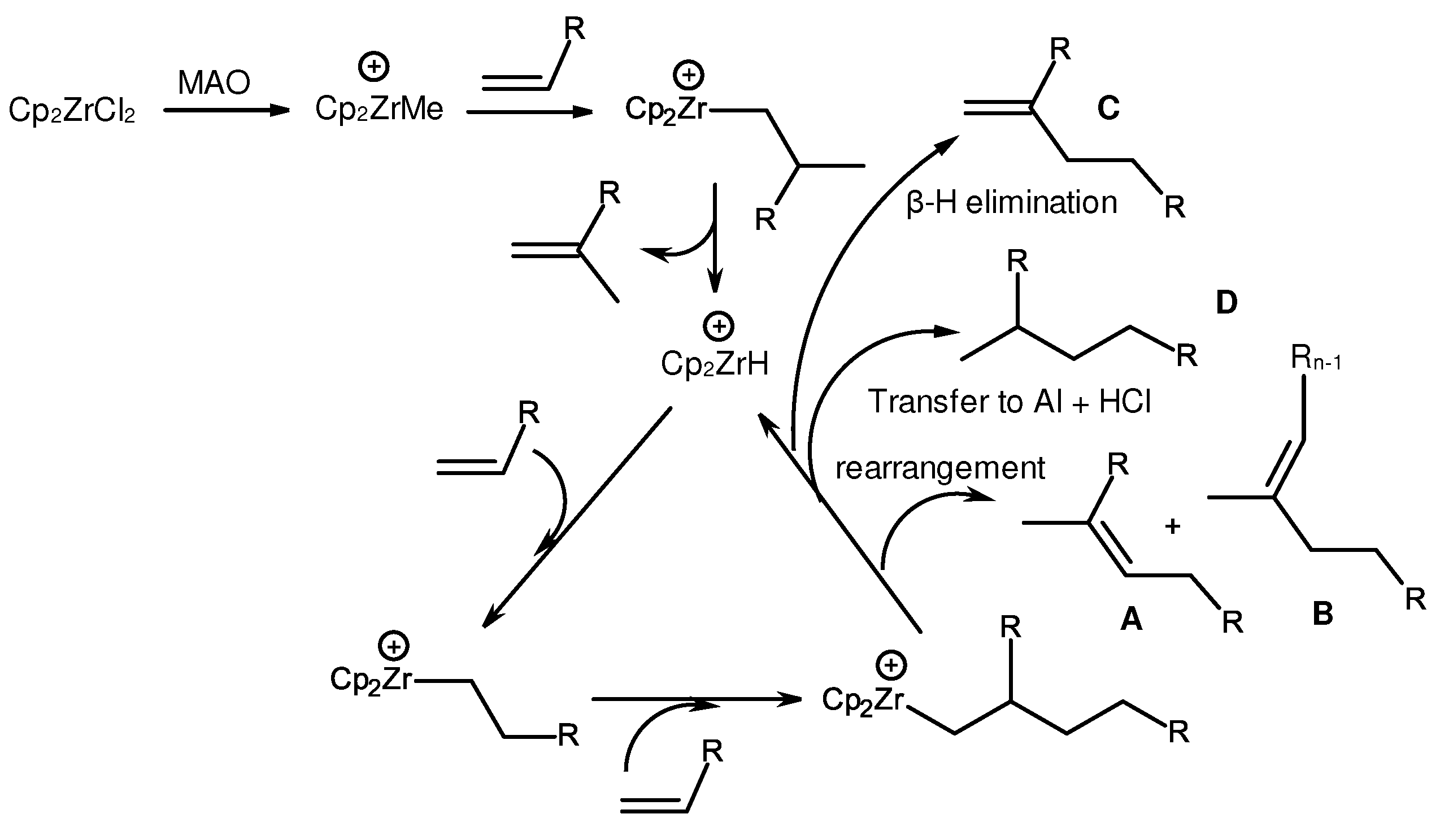 Preprints 92277 sch027