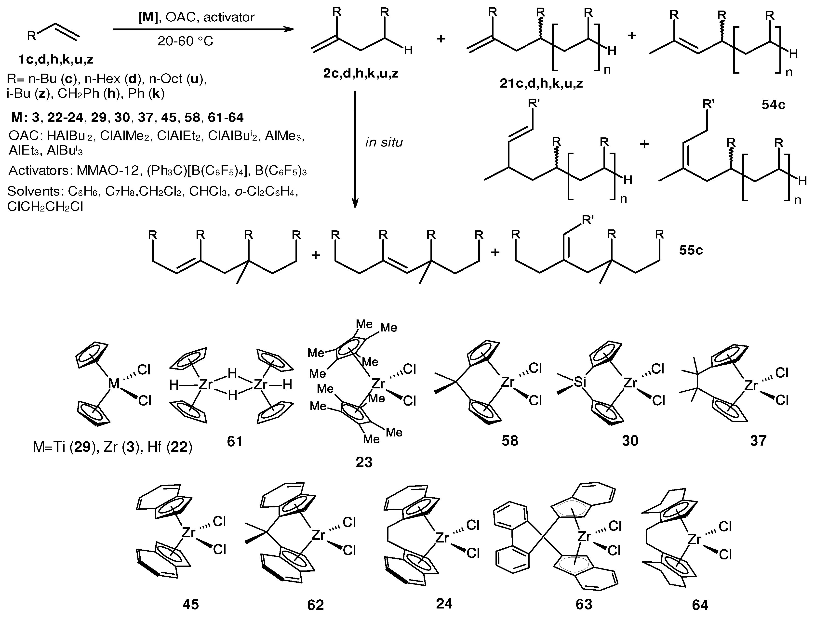 Preprints 92277 sch029