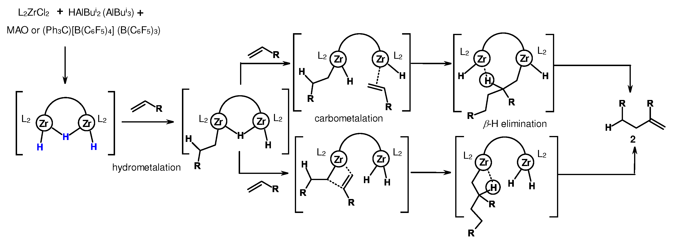 Preprints 92277 sch030