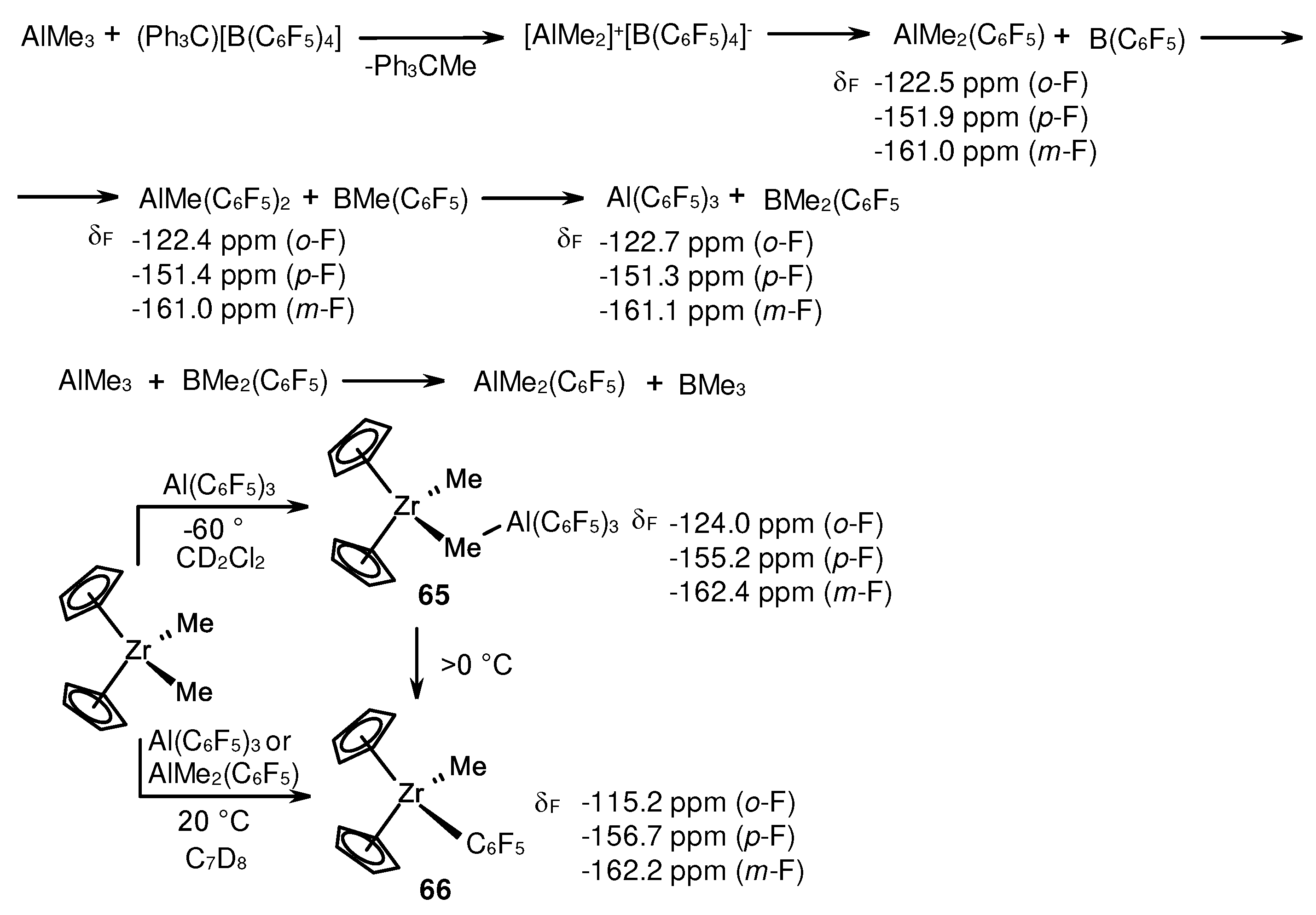 Preprints 92277 sch031