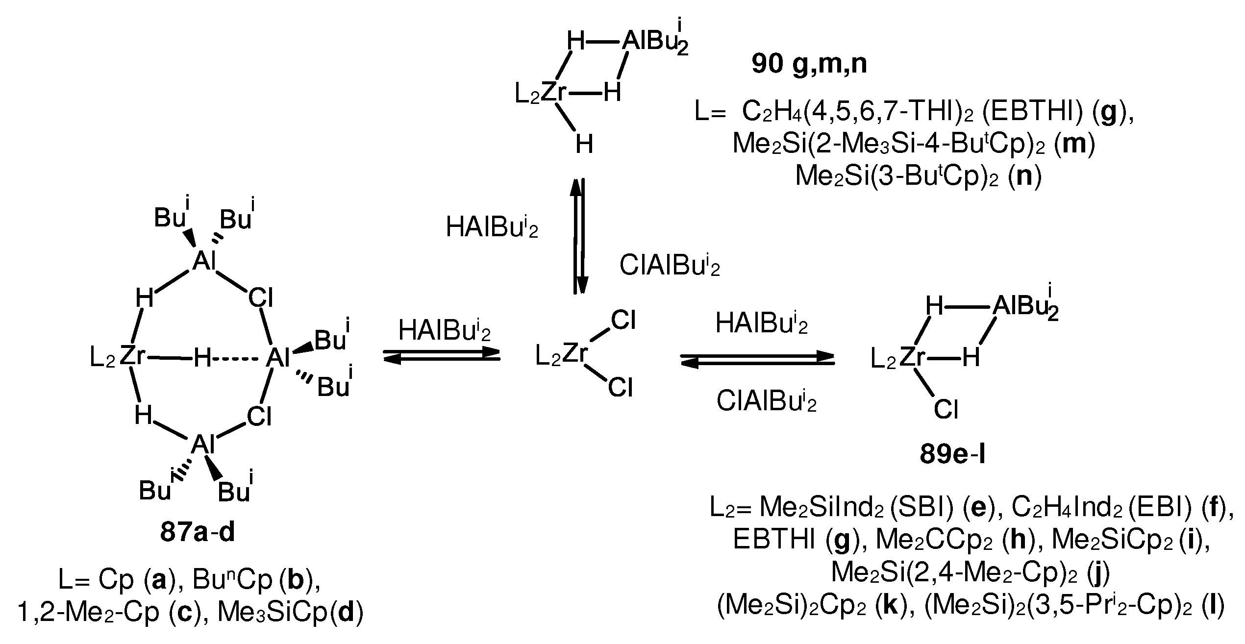 Preprints 92277 sch048