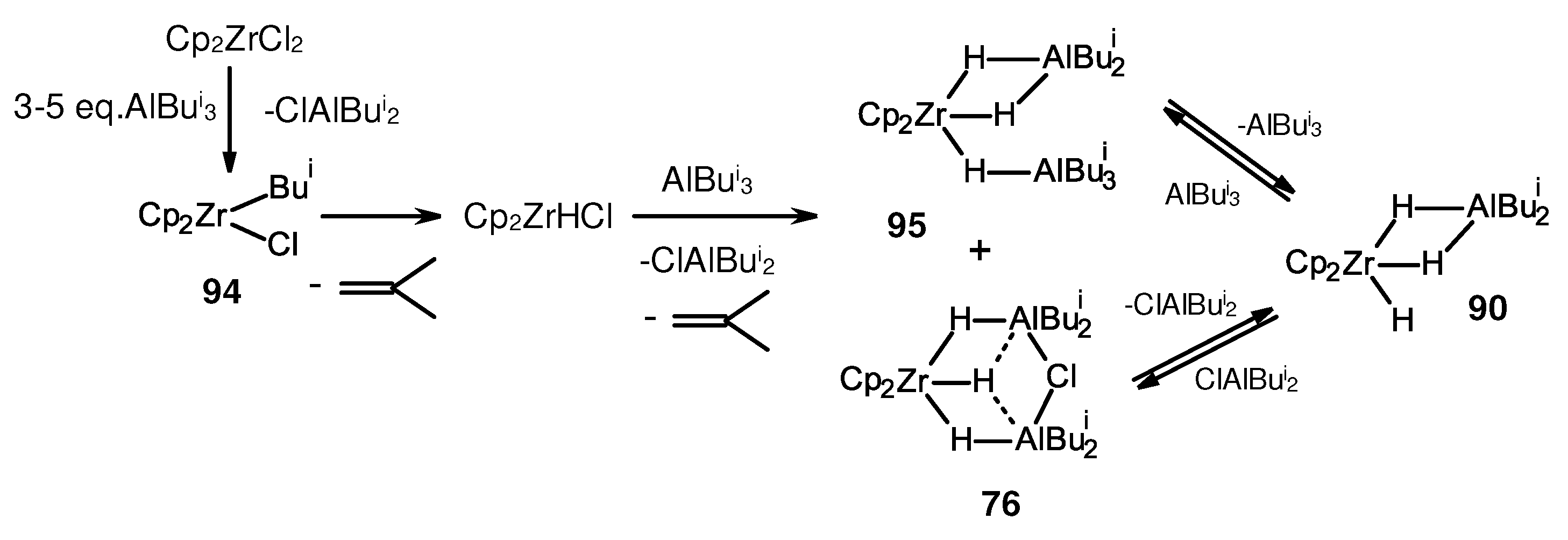 Preprints 92277 sch051