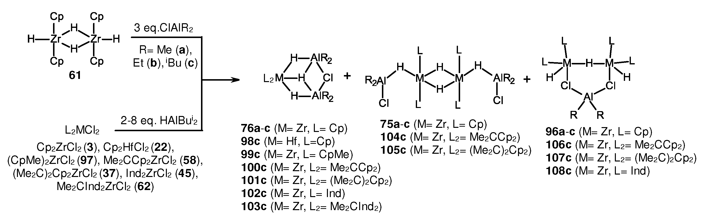 Preprints 92277 sch052