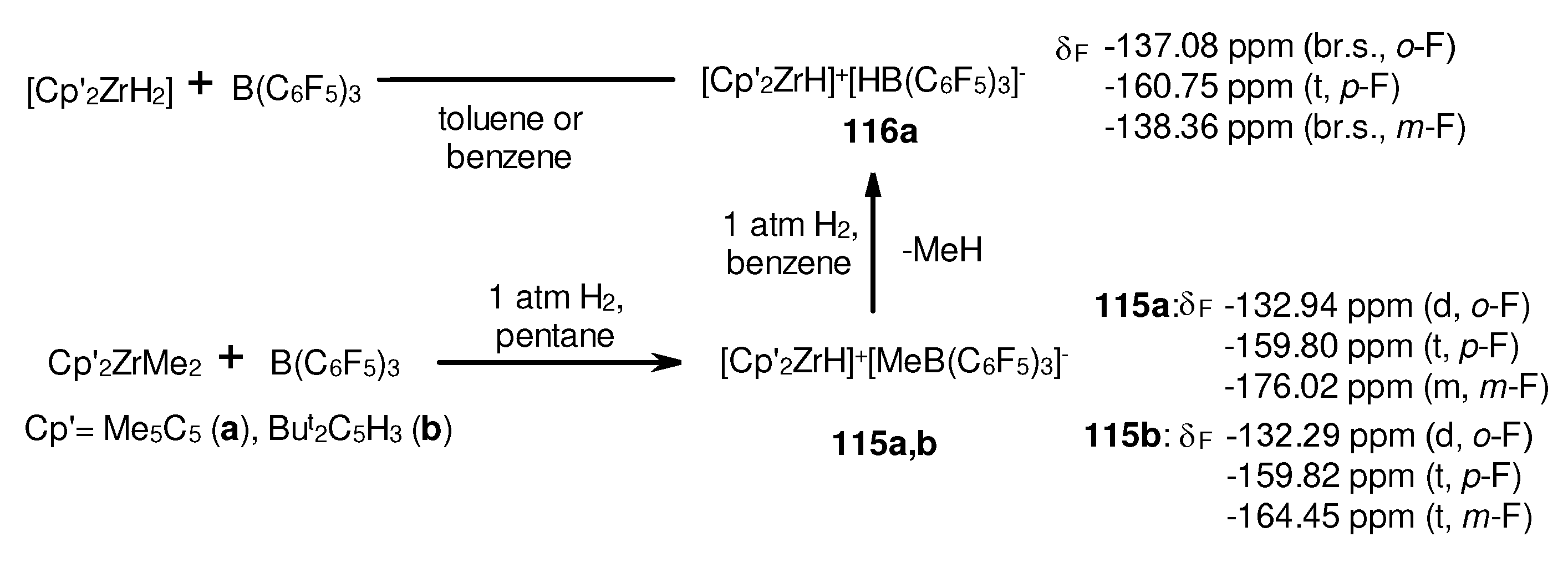 Preprints 92277 sch054