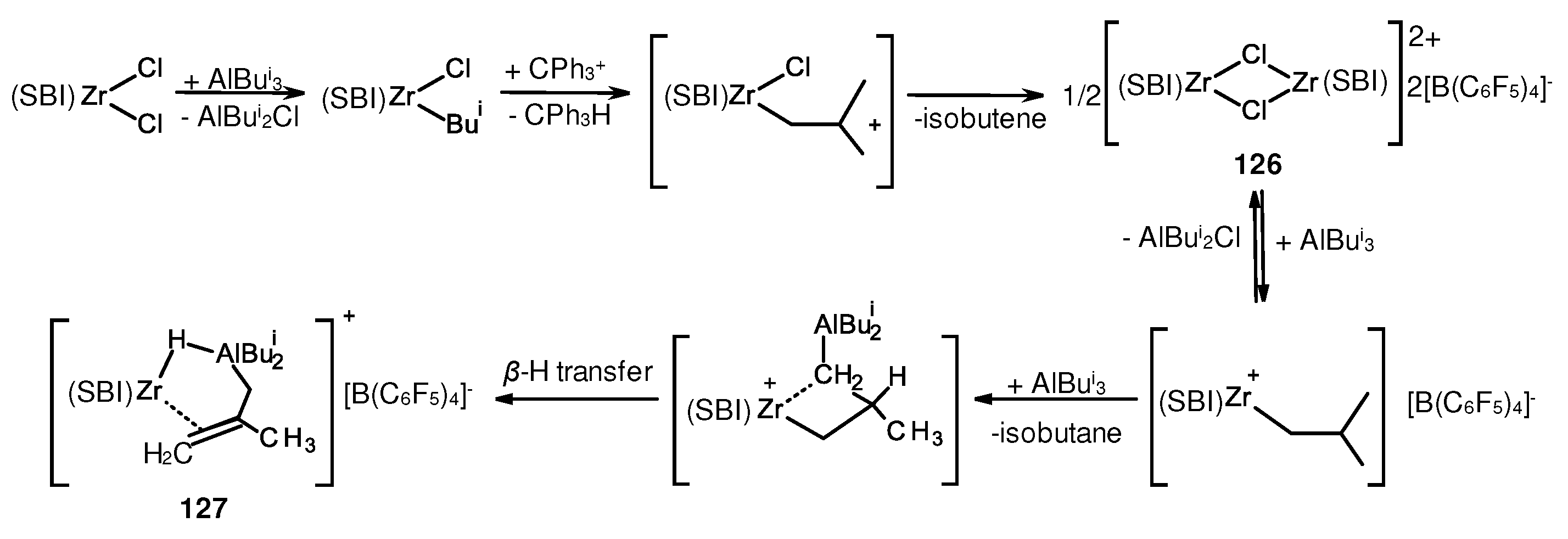 Preprints 92277 sch058