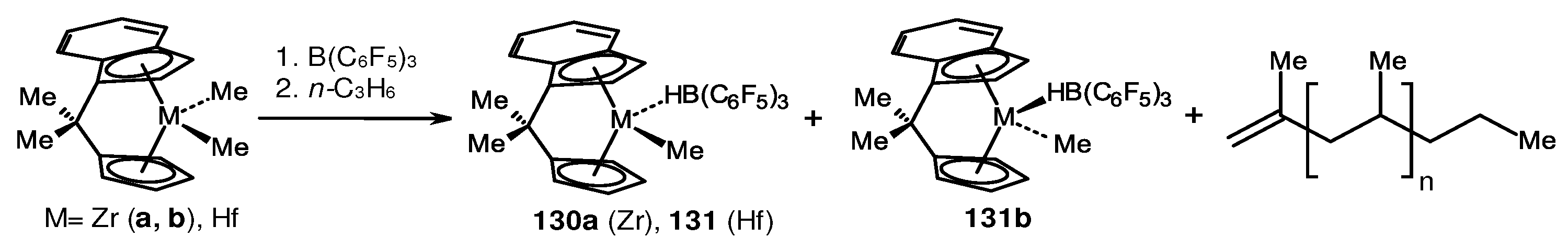 Preprints 92277 sch060