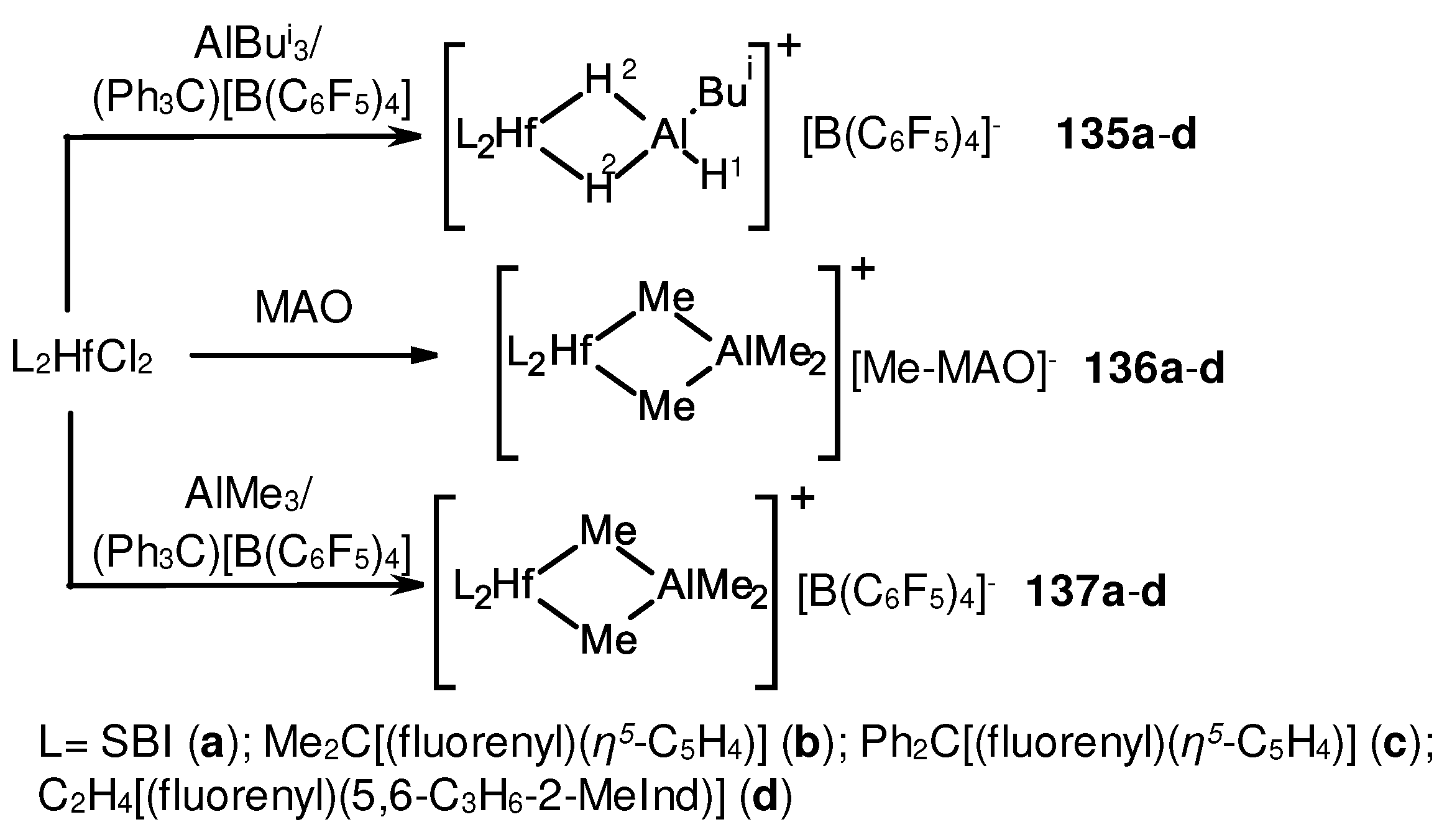 Preprints 92277 sch062