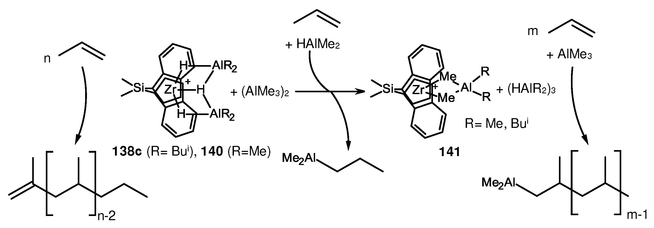 Preprints 92277 sch064