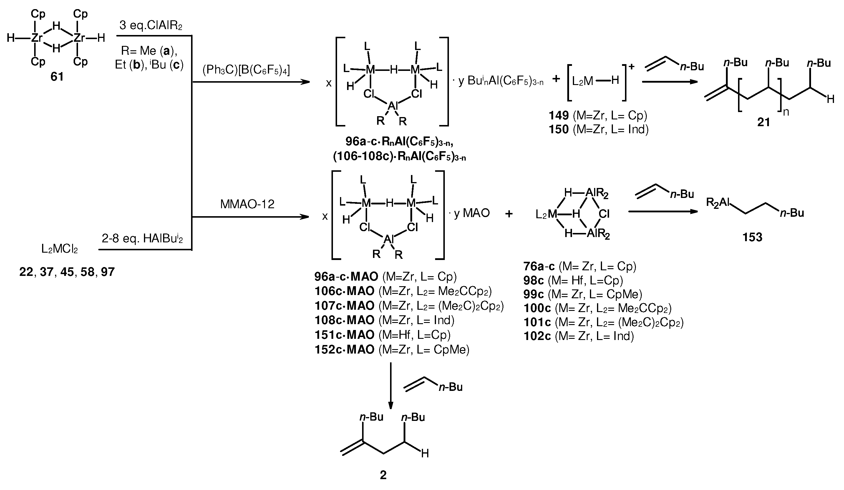 Preprints 92277 sch067