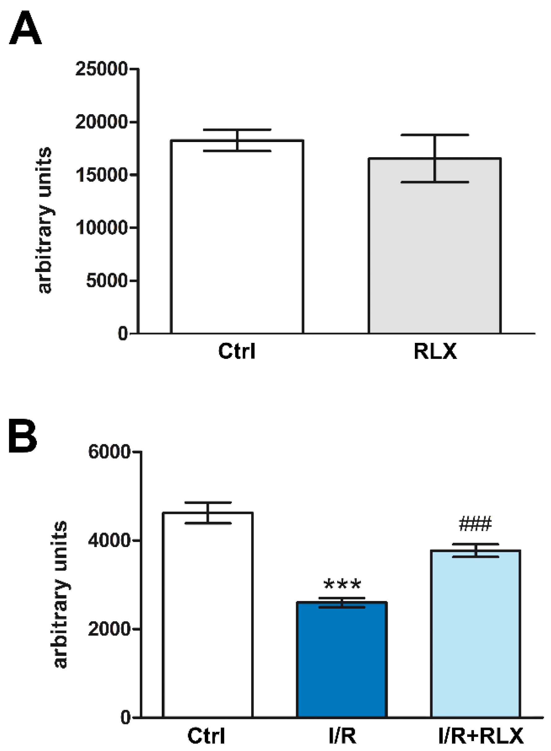 Preprints 93665 g002