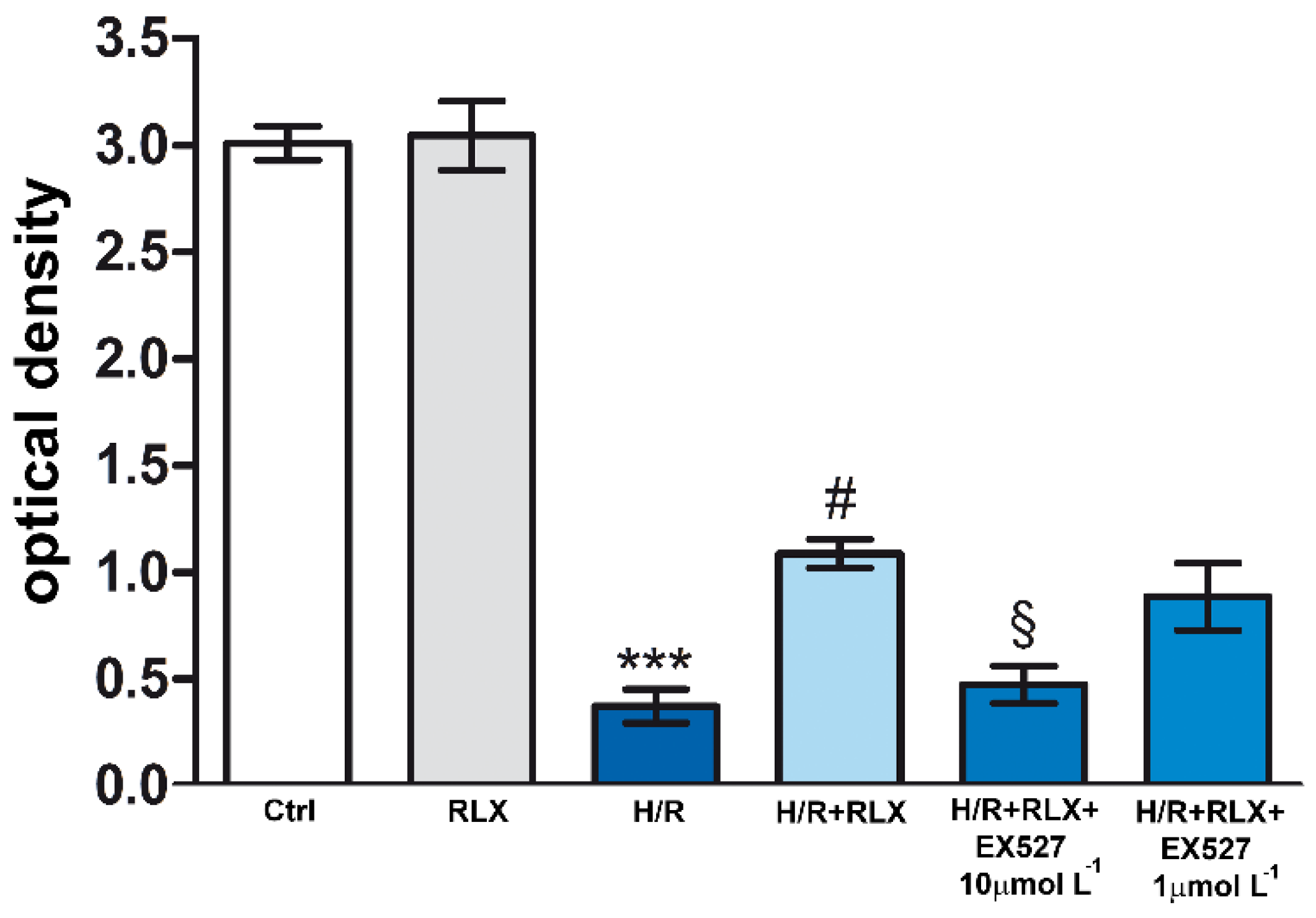 Preprints 93665 g003