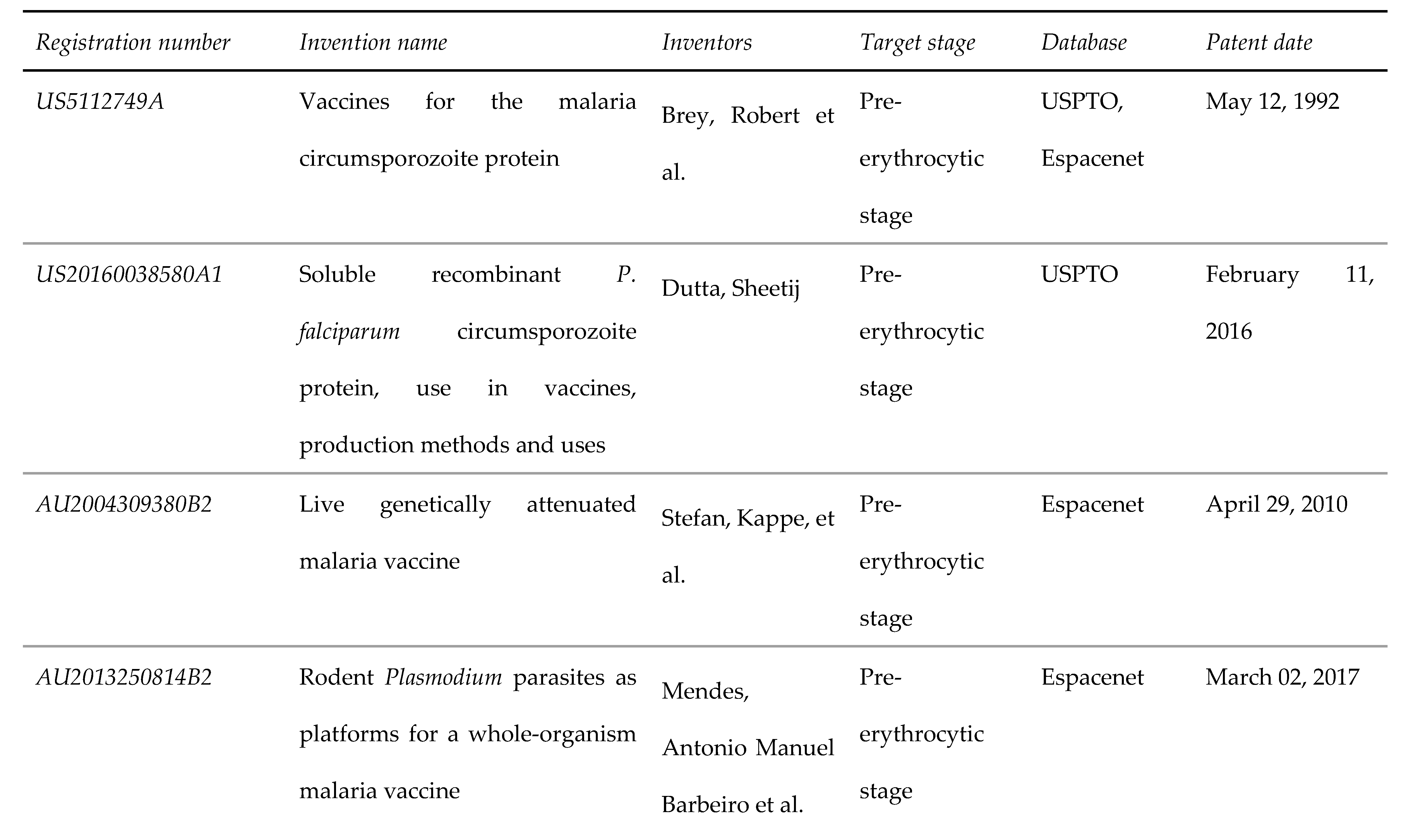 Preprints 66860 i001