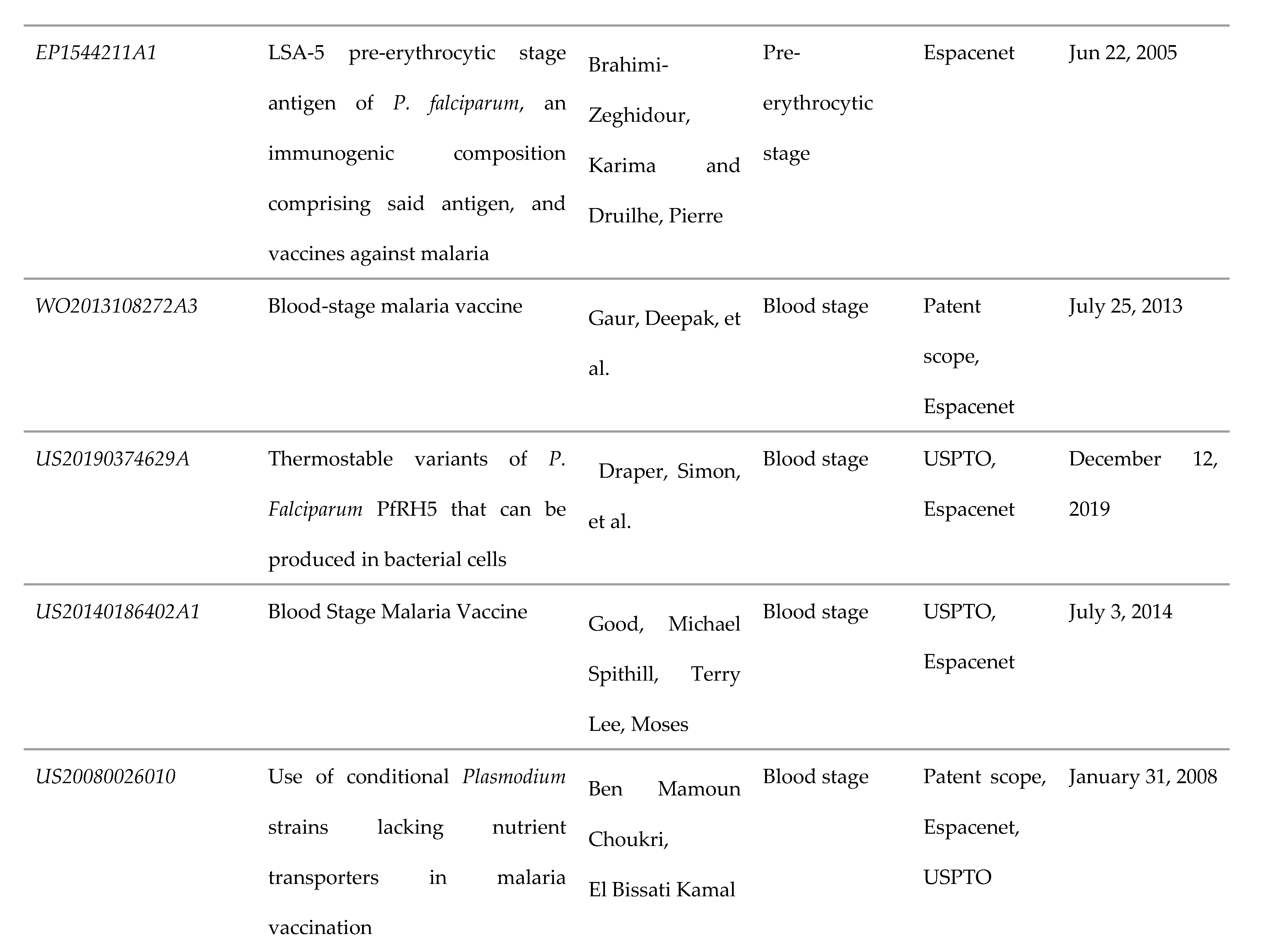 Preprints 66860 i002