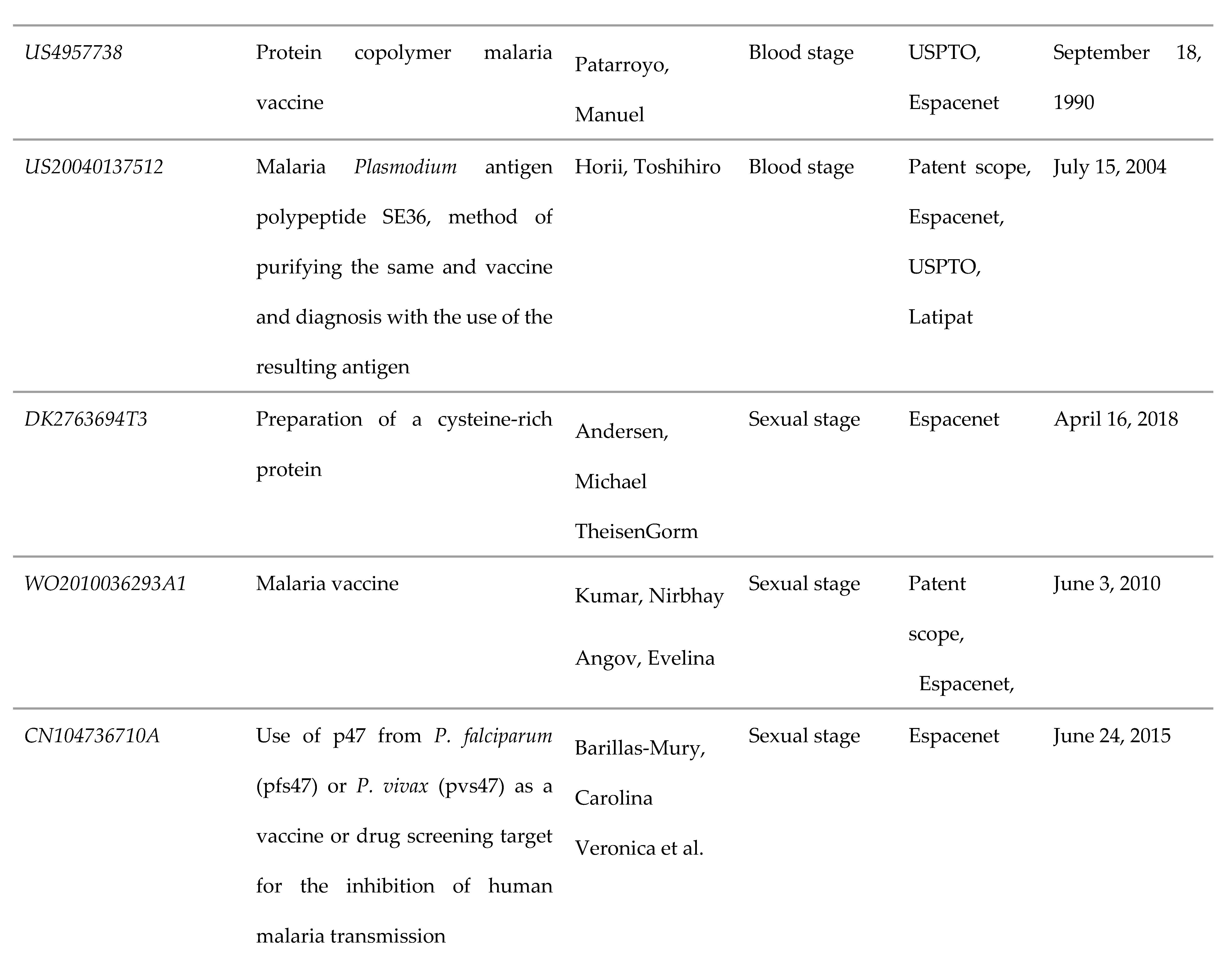 Preprints 66860 i003