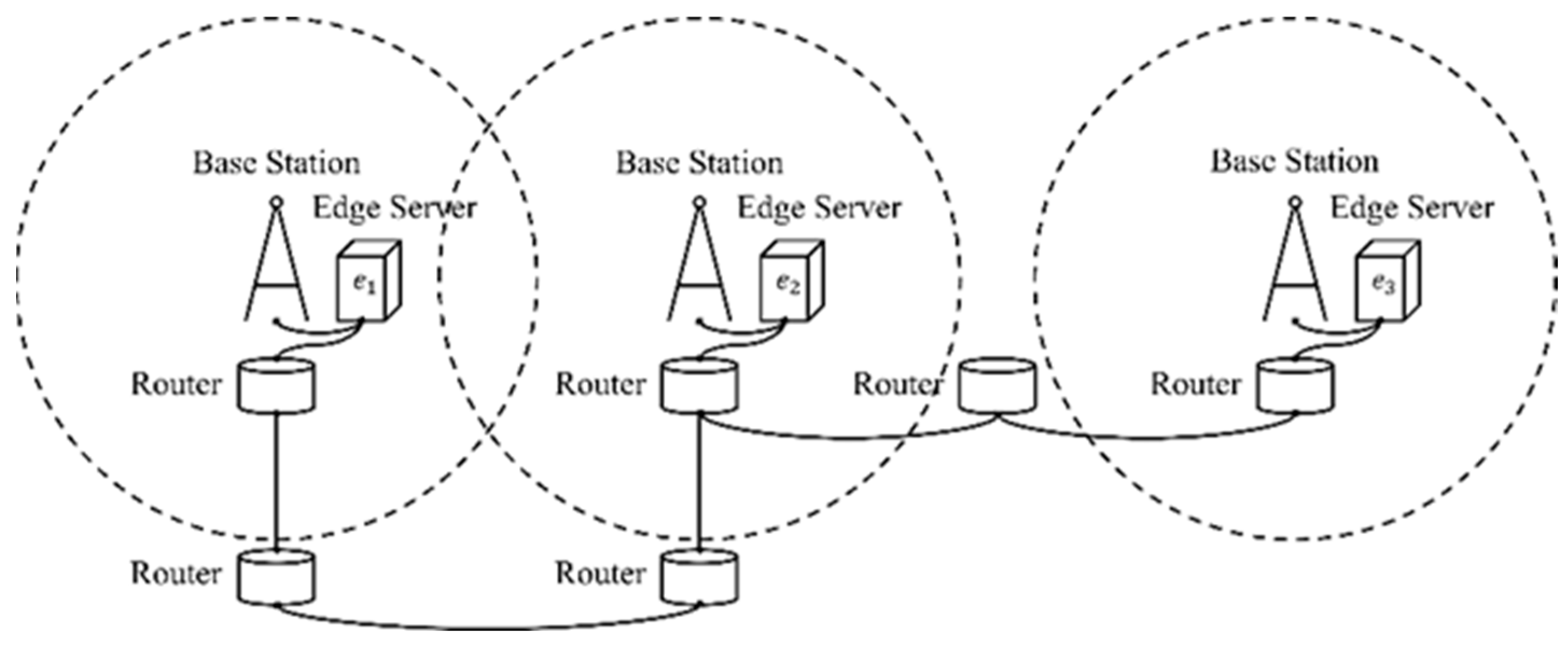 Preprints 97105 g001