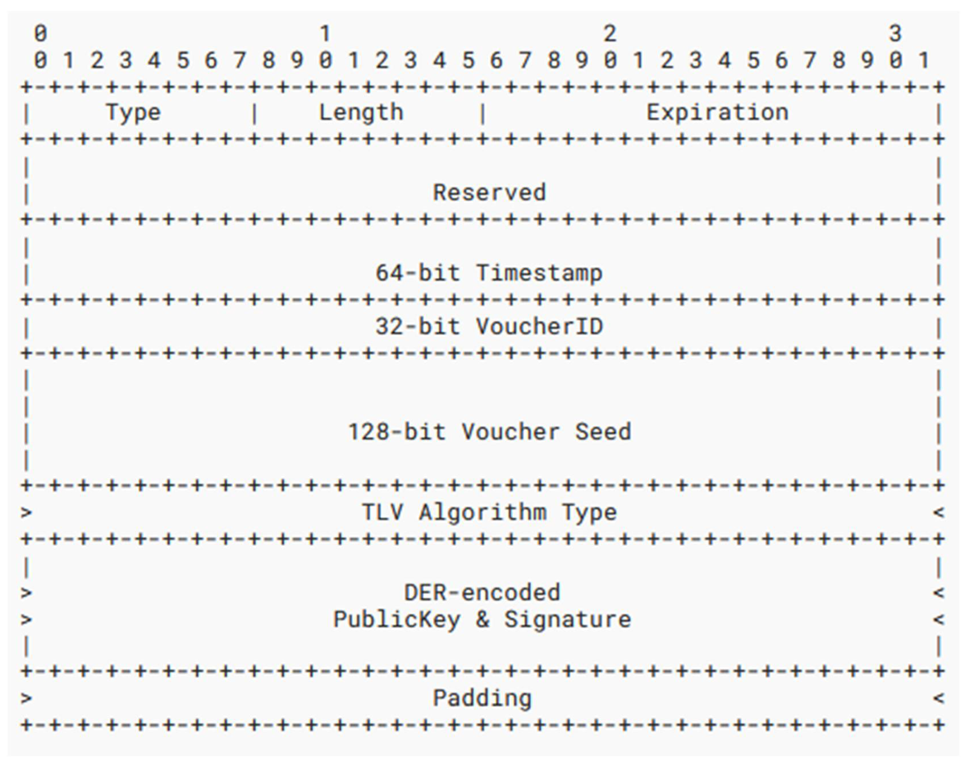 Preprints 110025 g007