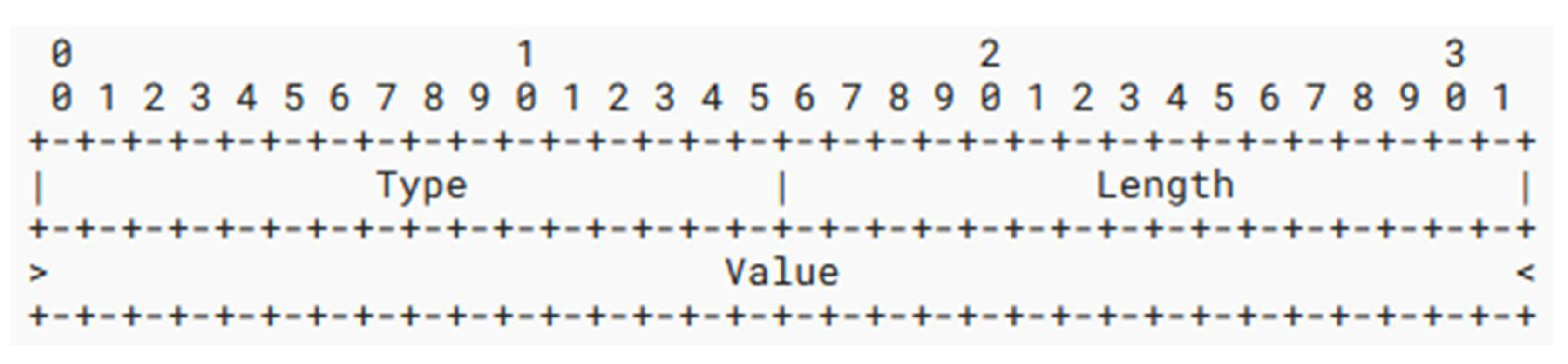 Preprints 110025 g009