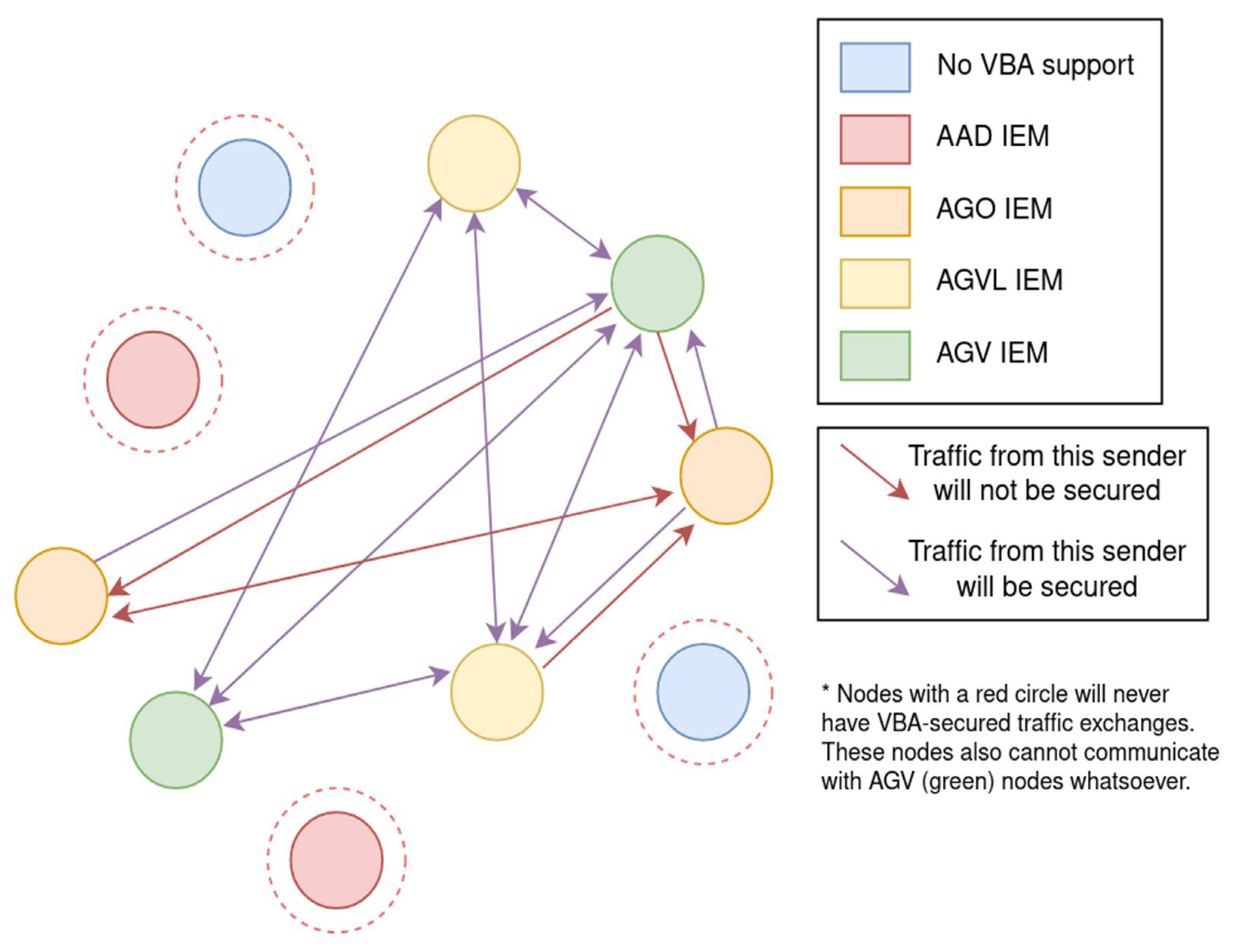 Preprints 110025 g014