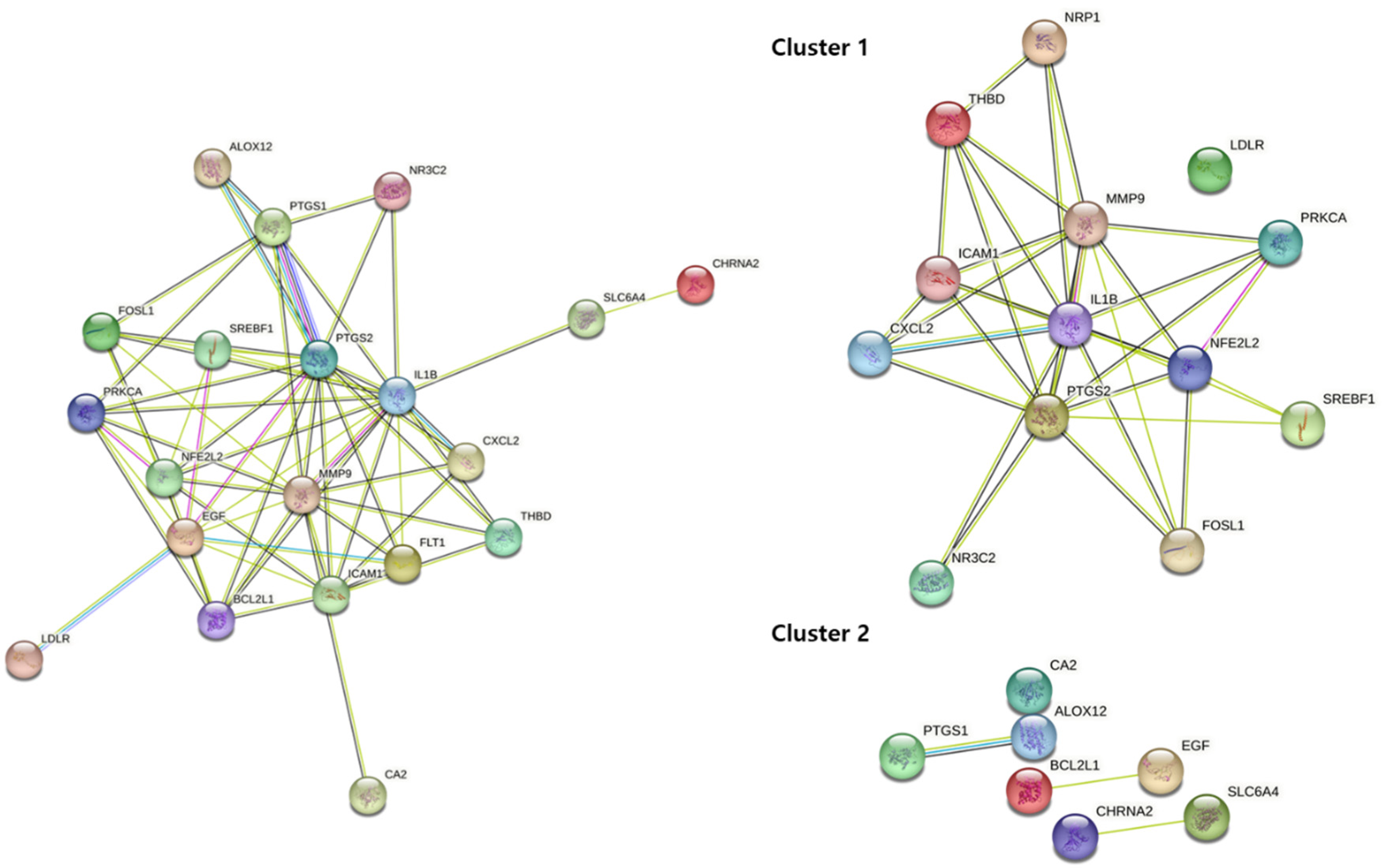 Preprints 114326 g006