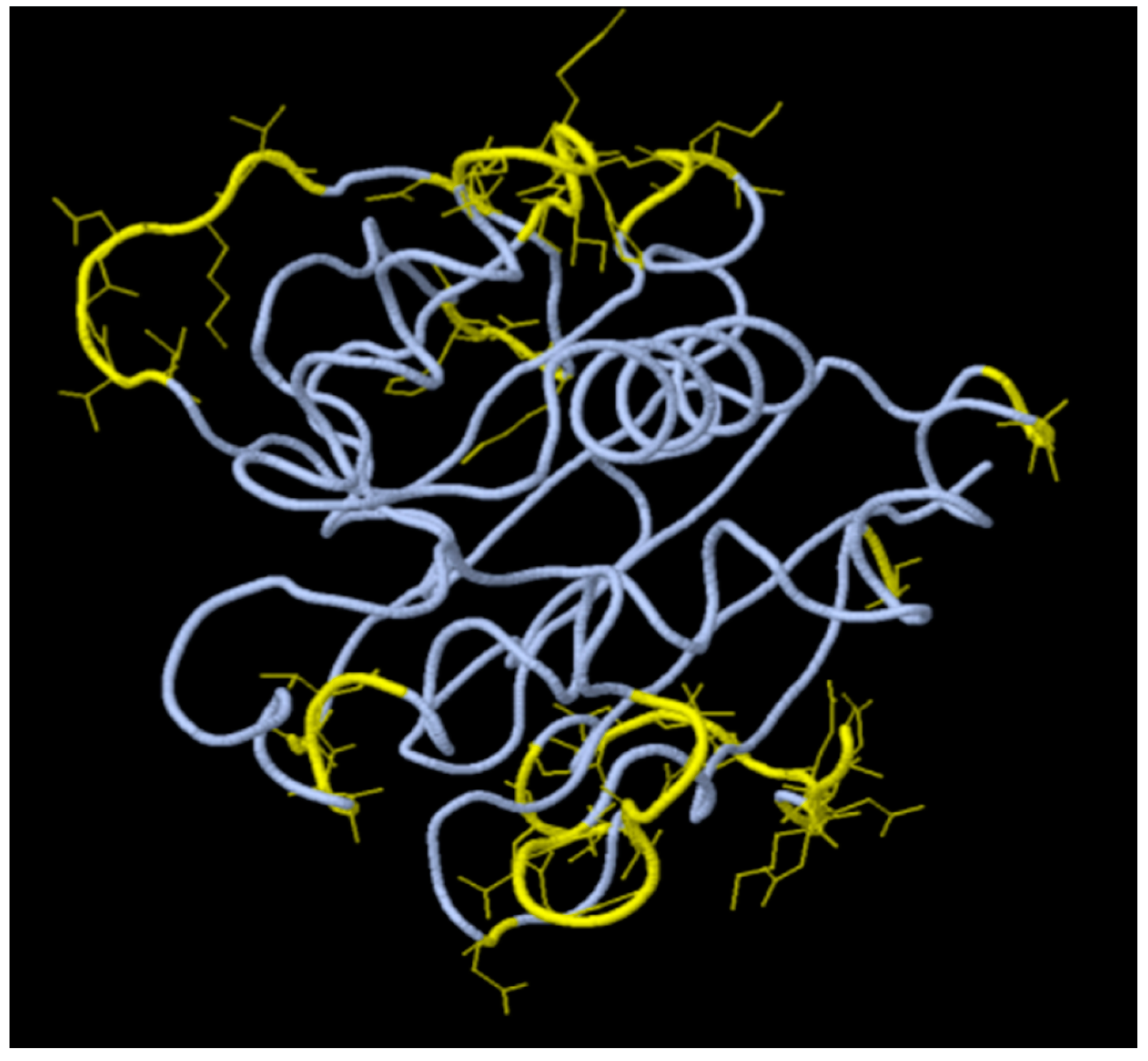 Preprints 115213 g001