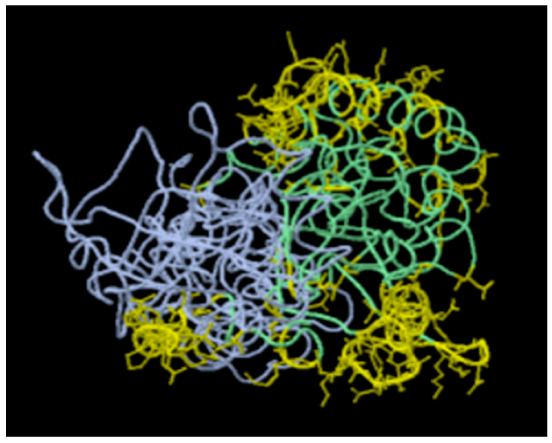 Preprints 115213 g002