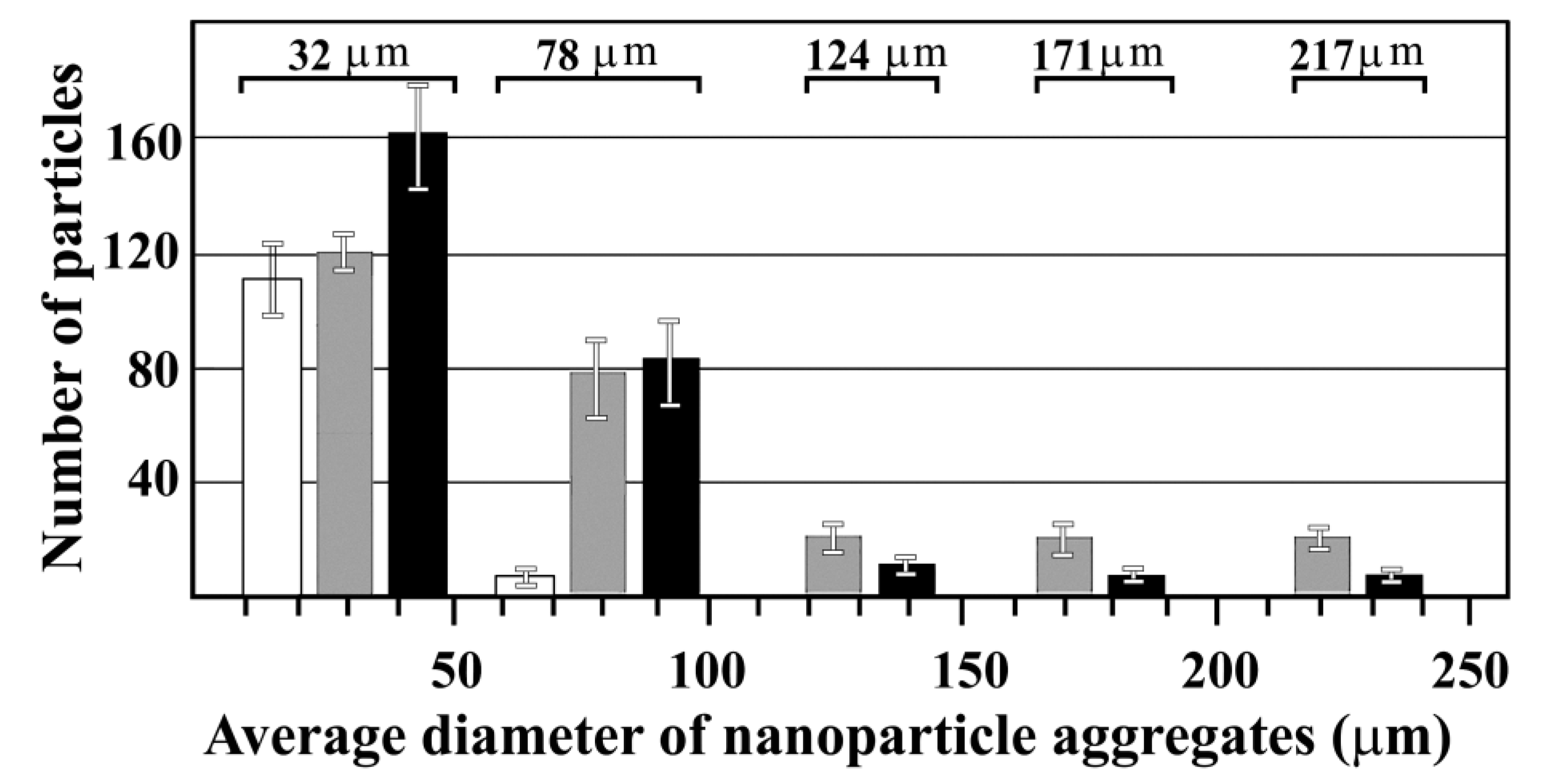 Preprints 71769 g002