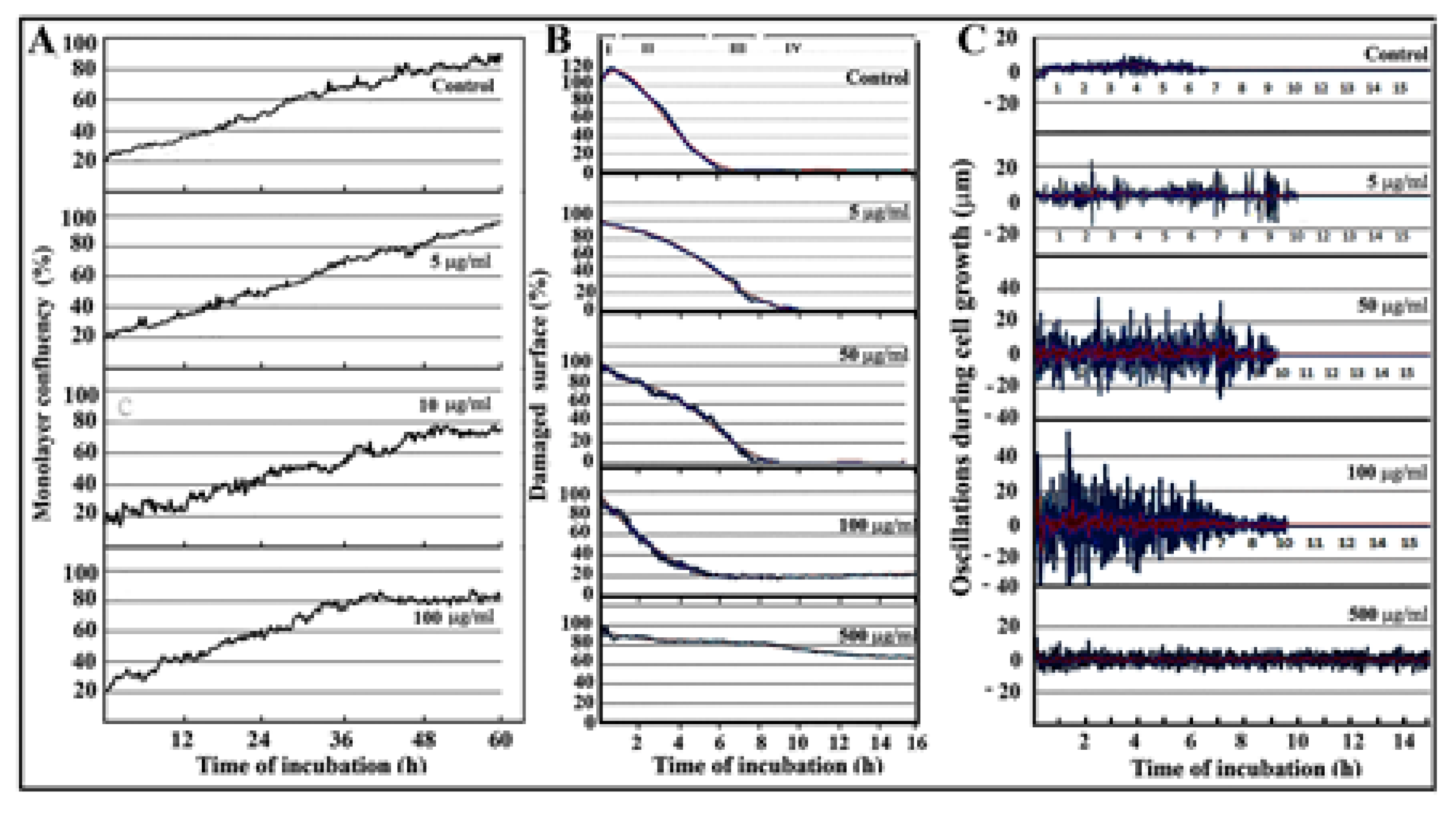 Preprints 71769 g003