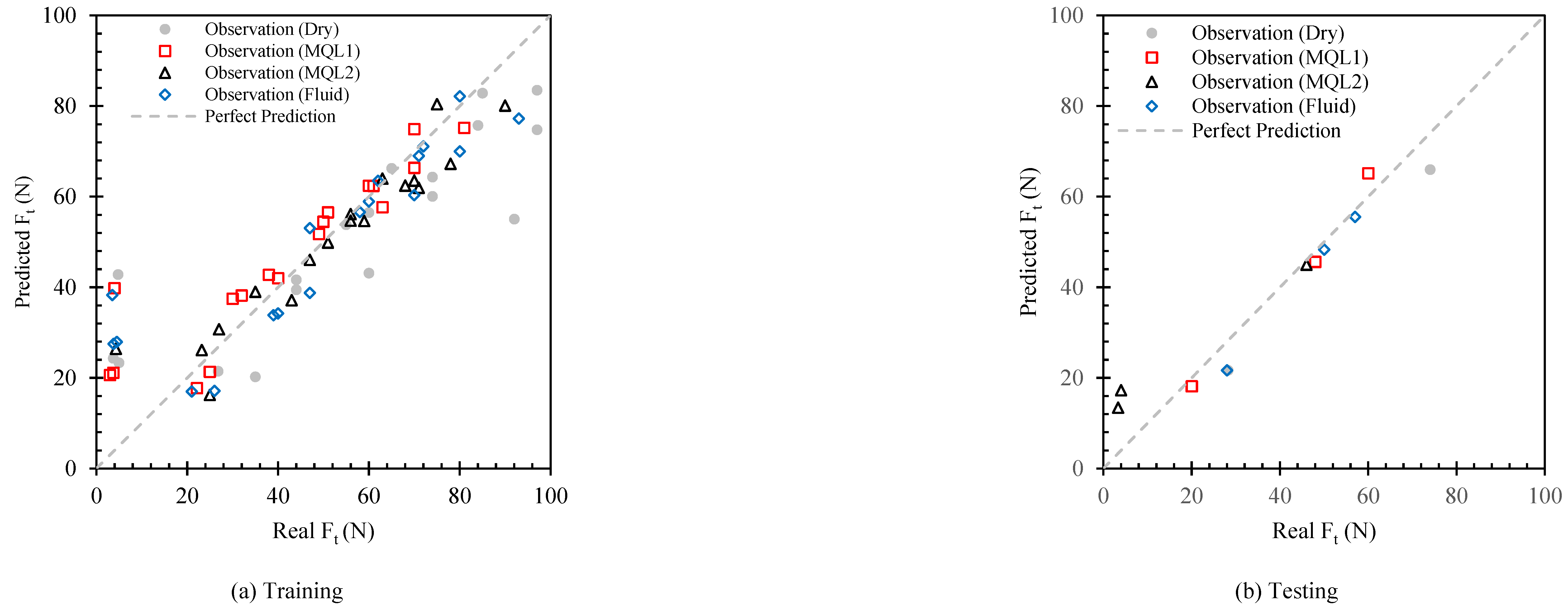 Preprints 120021 g009