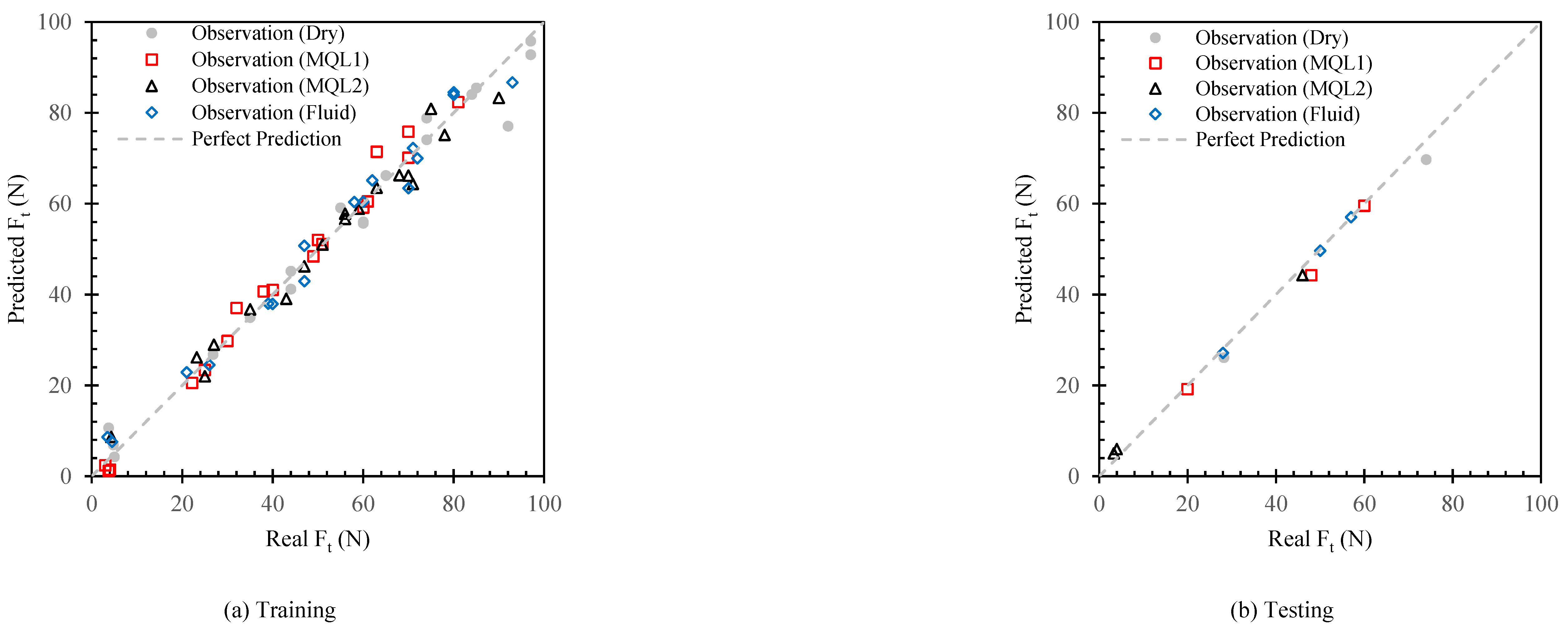 Preprints 120021 g010