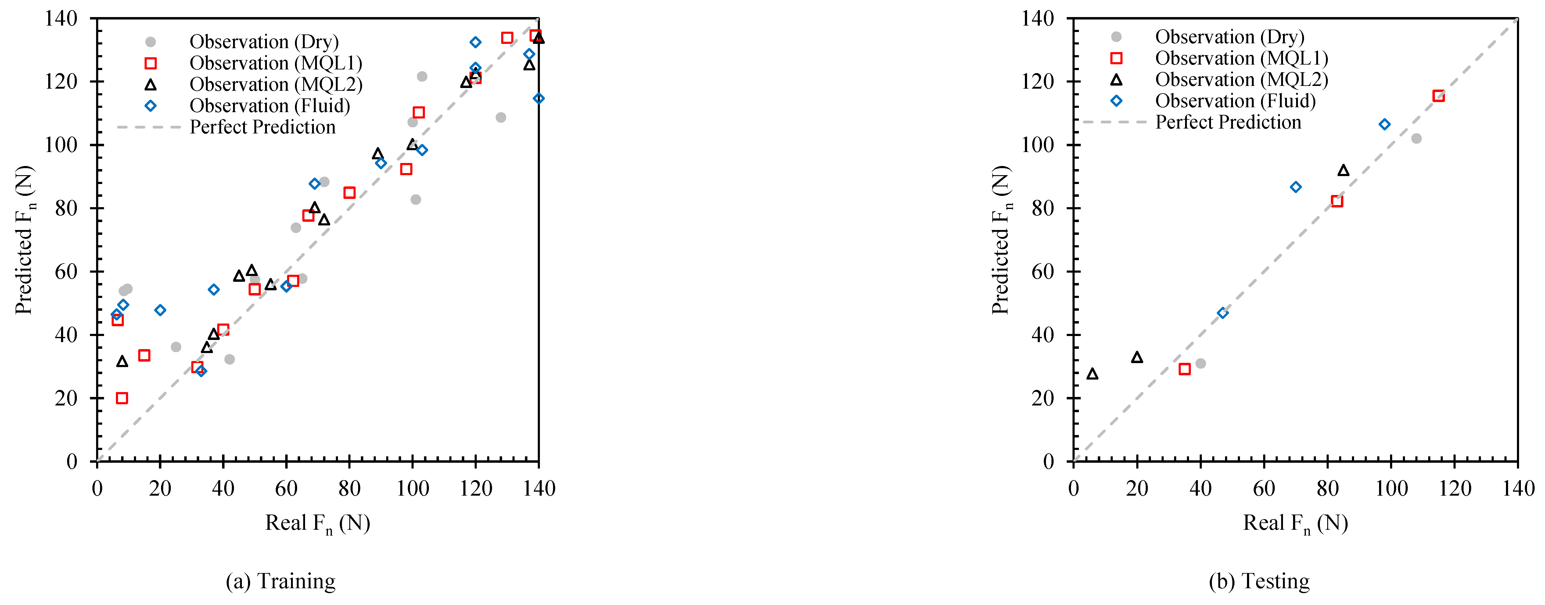 Preprints 120021 g012