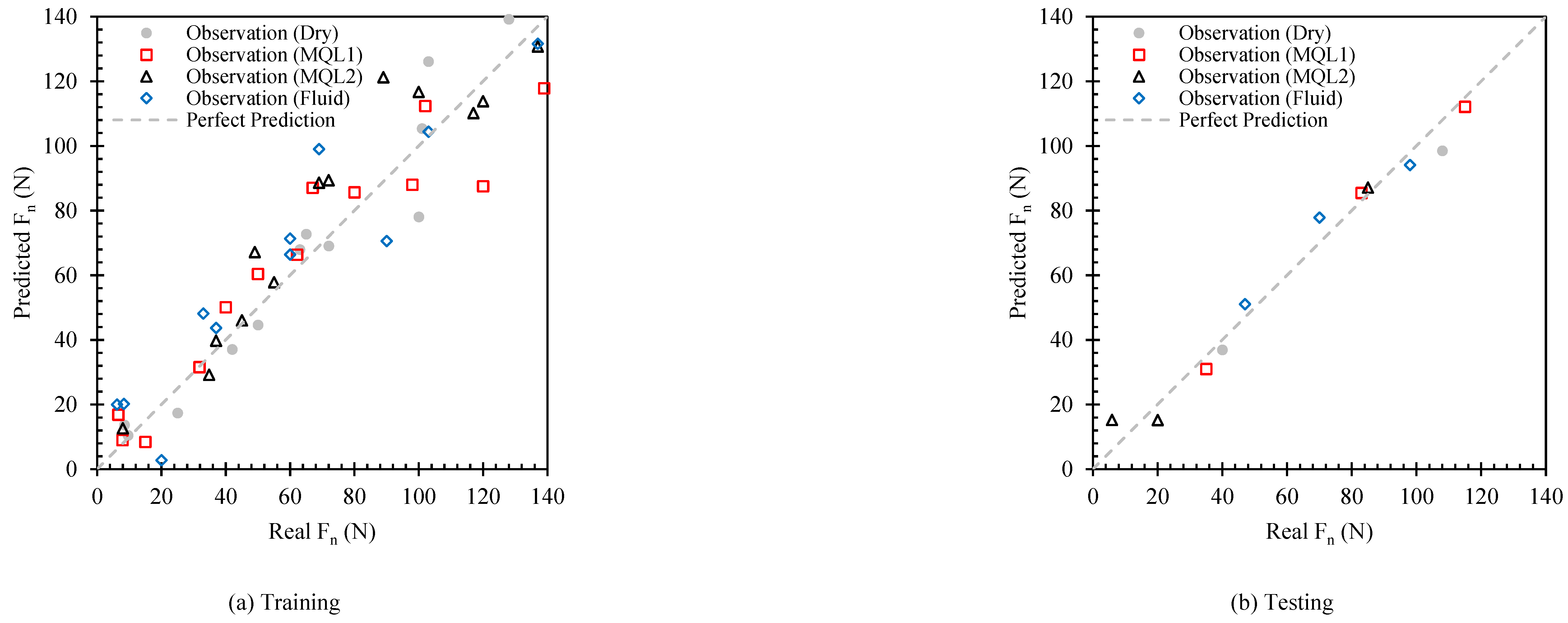 Preprints 120021 g014