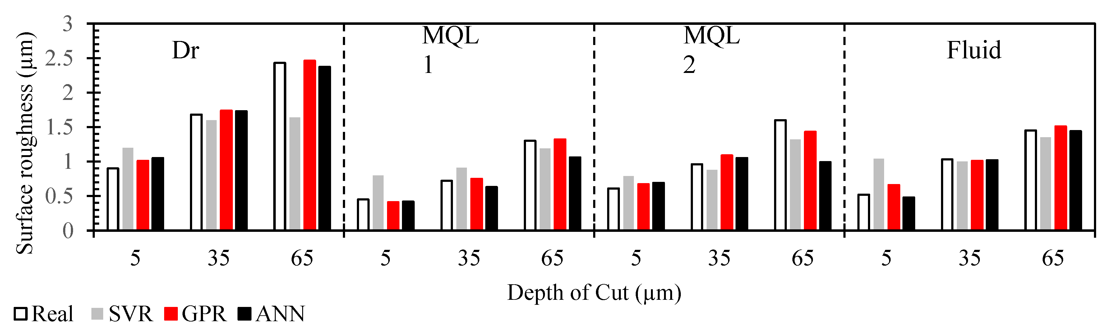 Preprints 120021 g015