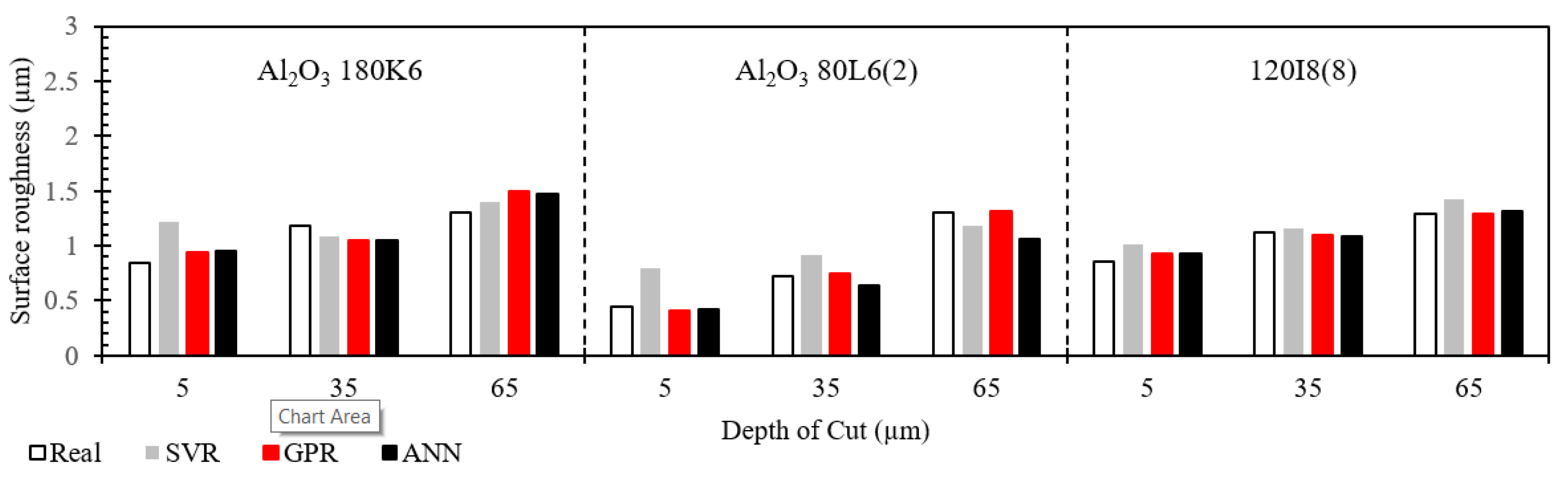 Preprints 120021 g016