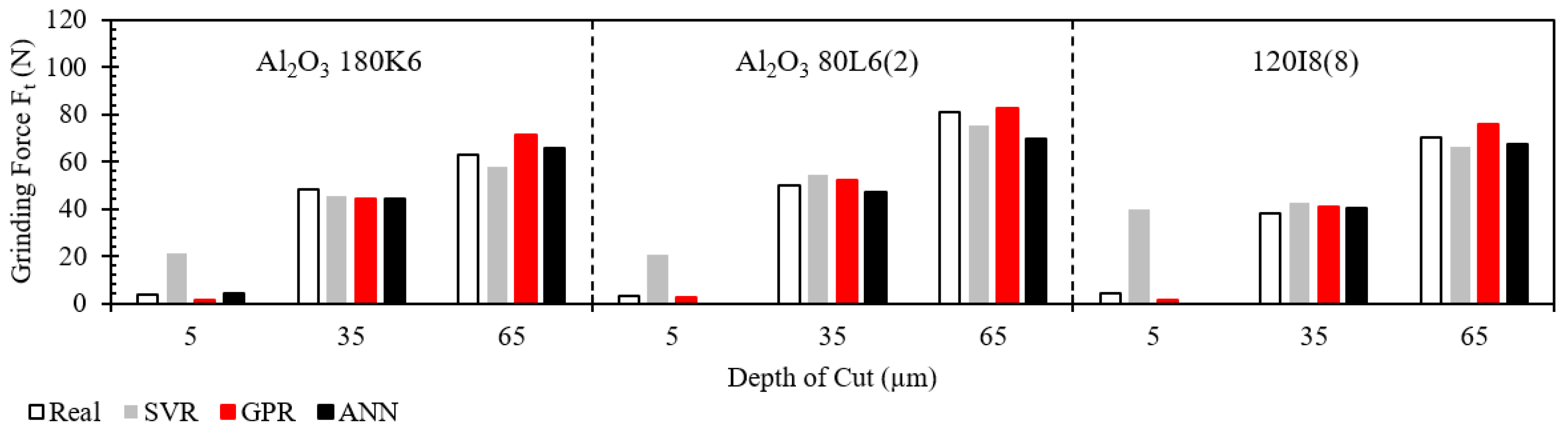 Preprints 120021 g019