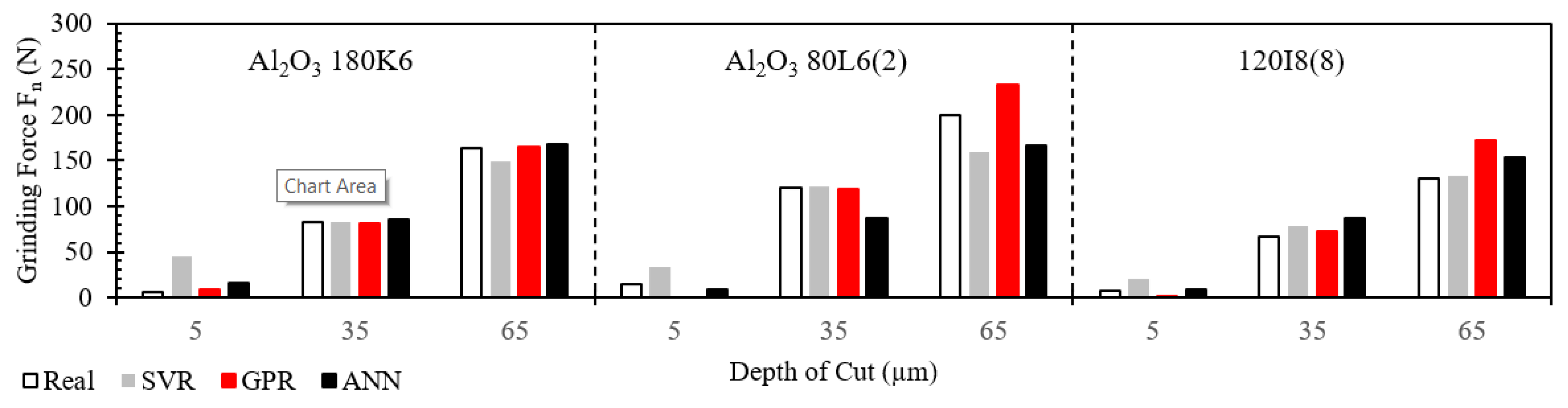 Preprints 120021 g020