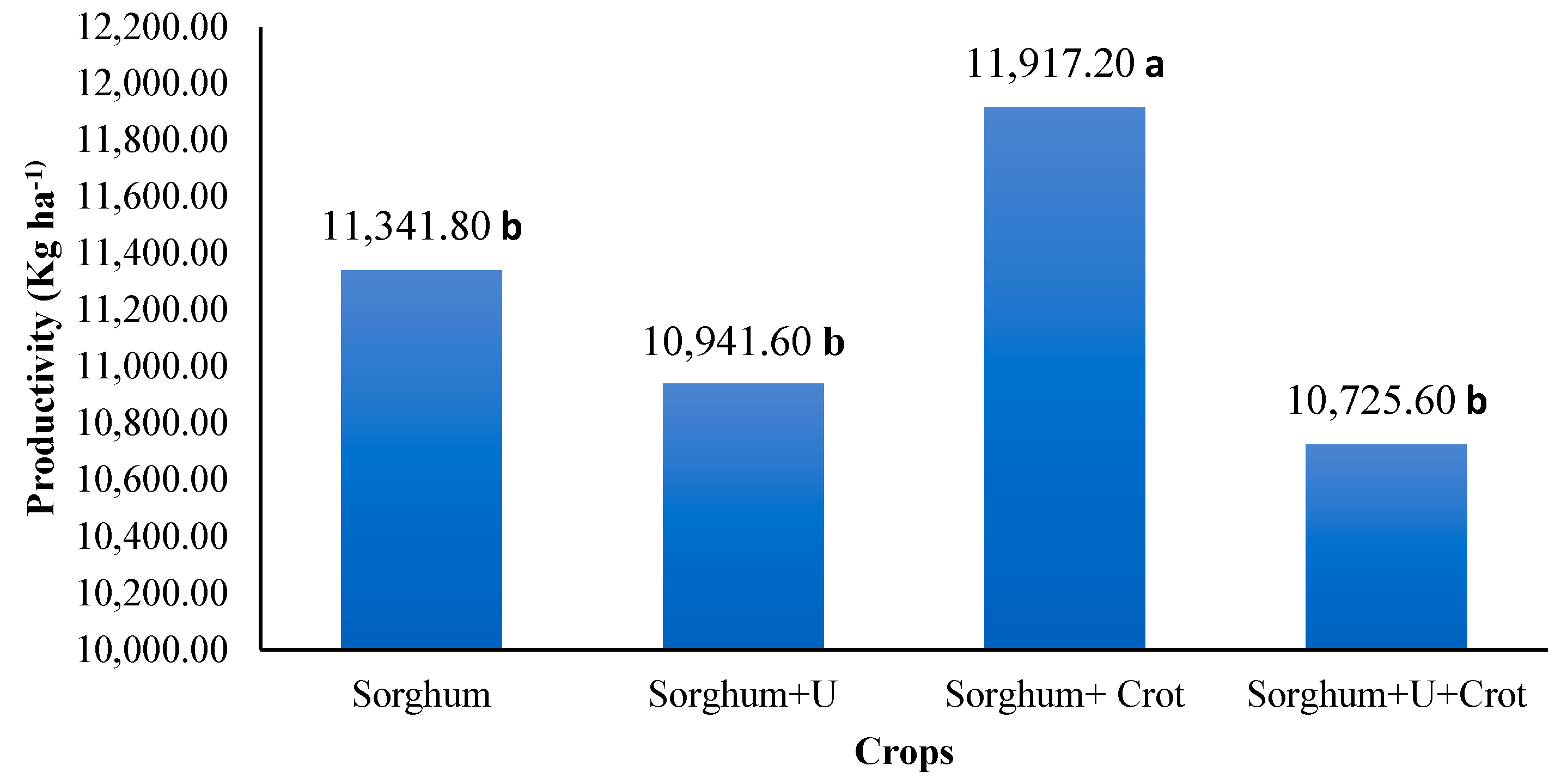 Preprints 112611 g001