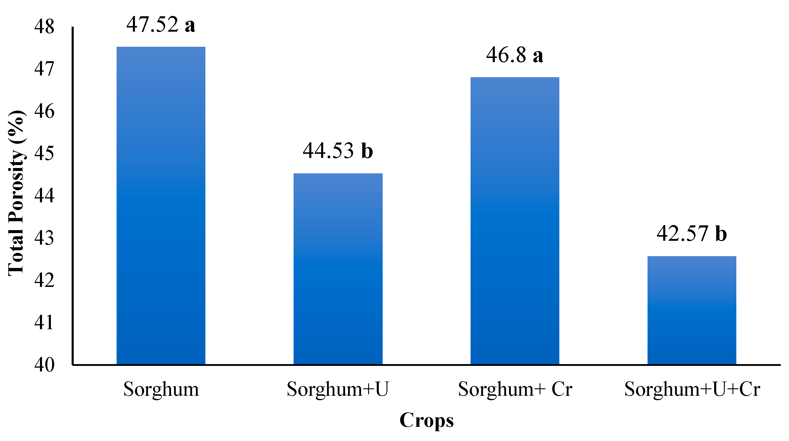 Preprints 112611 g004