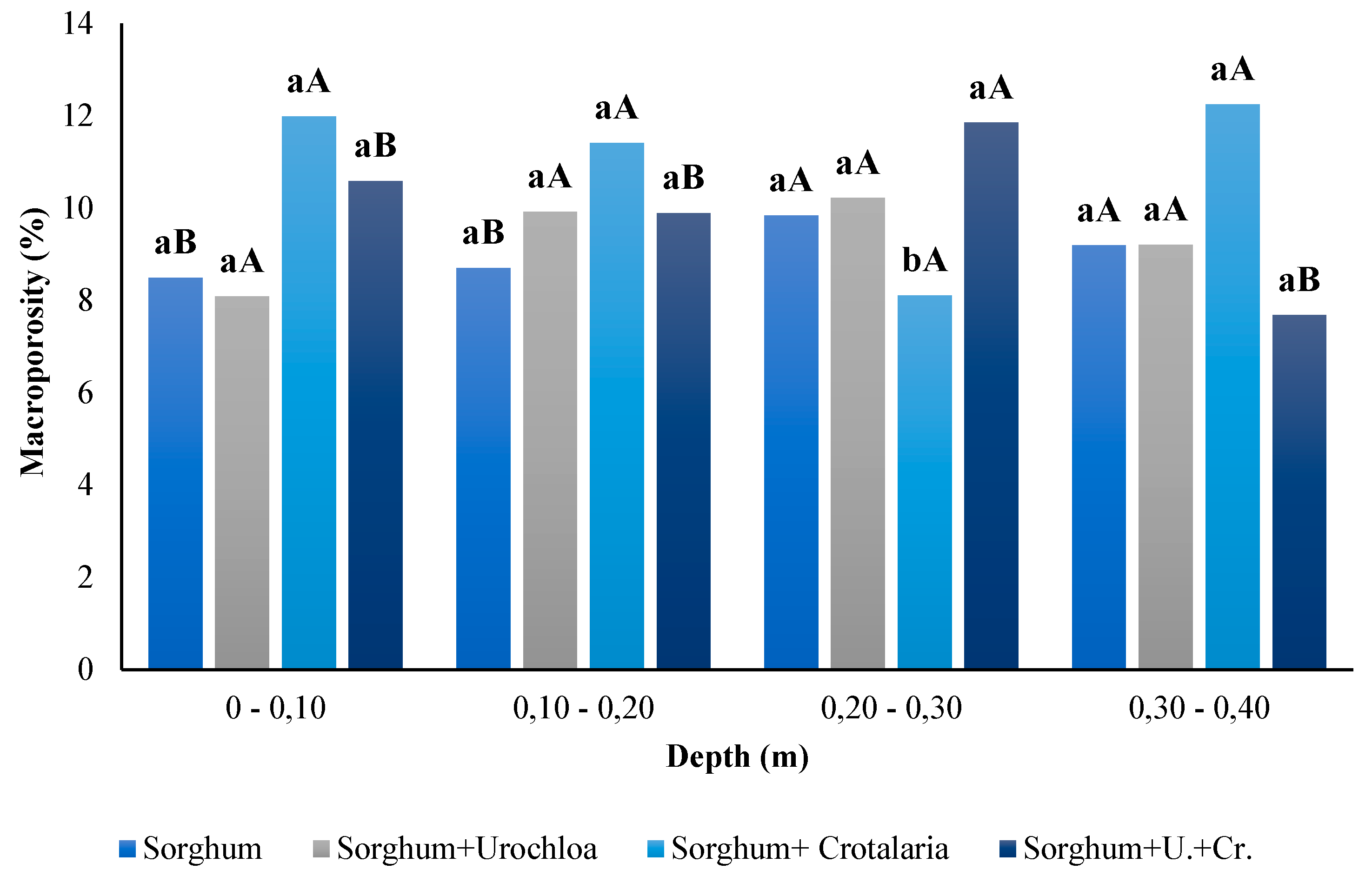 Preprints 112611 g006