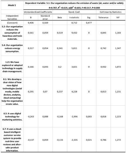 Preprints 108698 i001