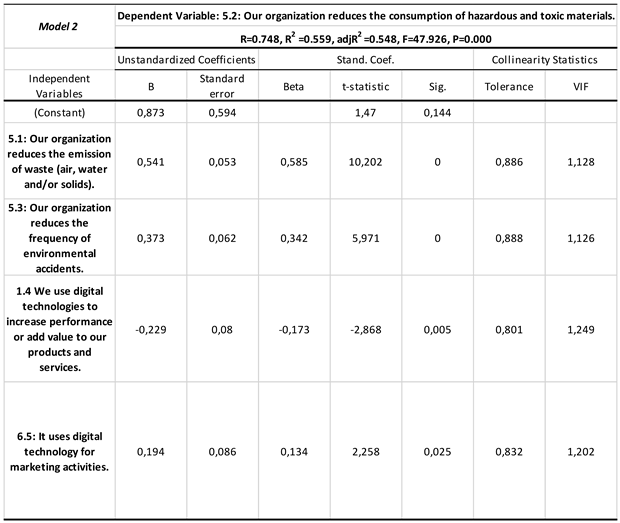 Preprints 108698 i002