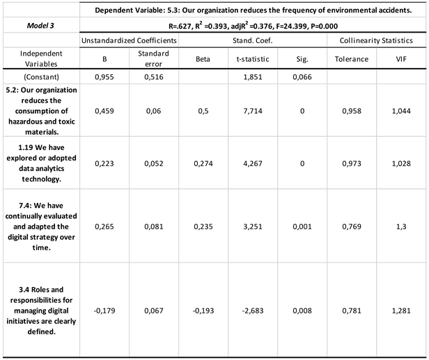 Preprints 108698 i003