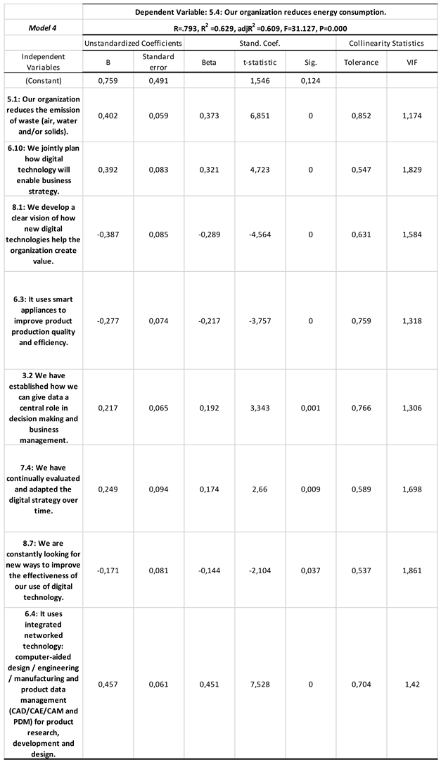 Preprints 108698 i004