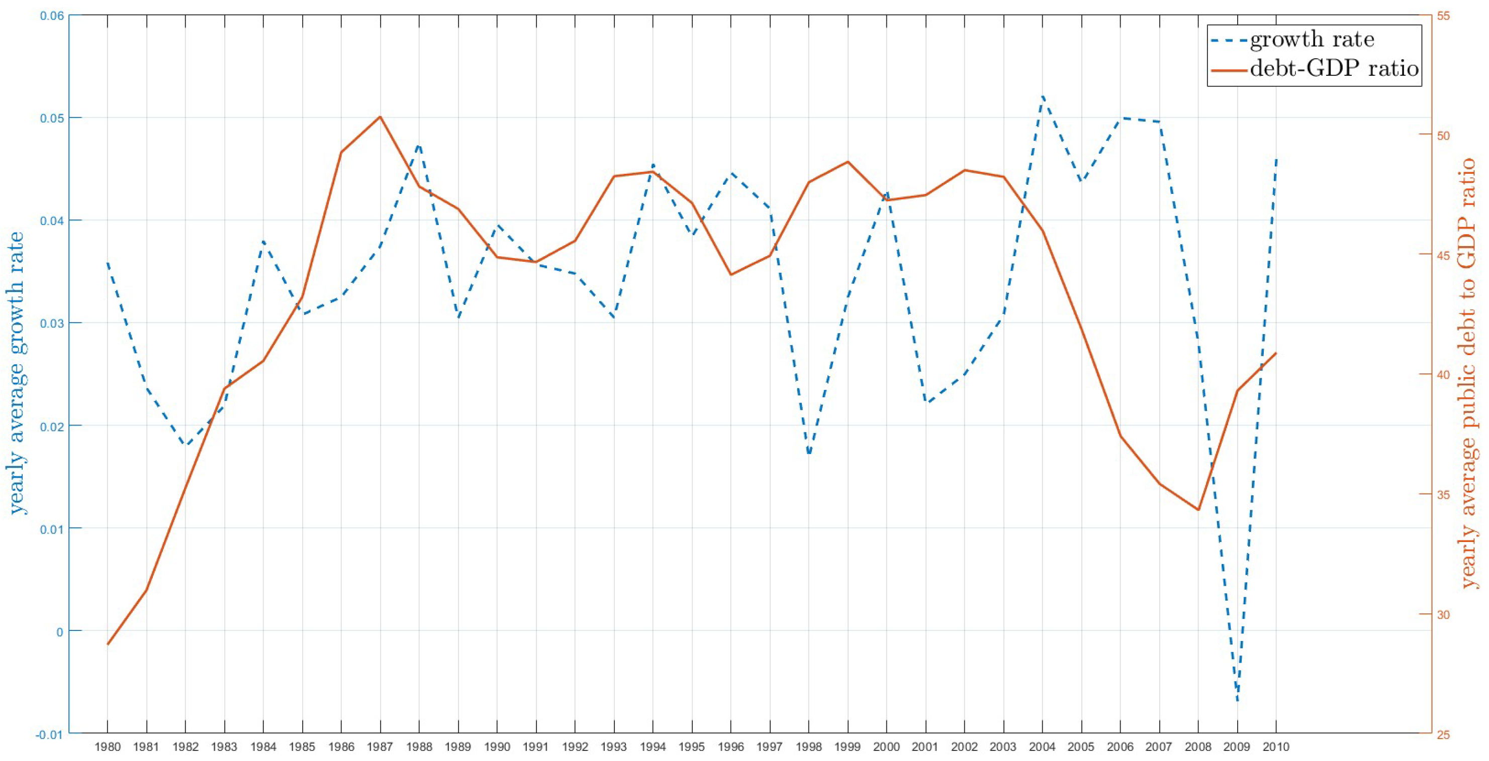 Preprints 95810 g001