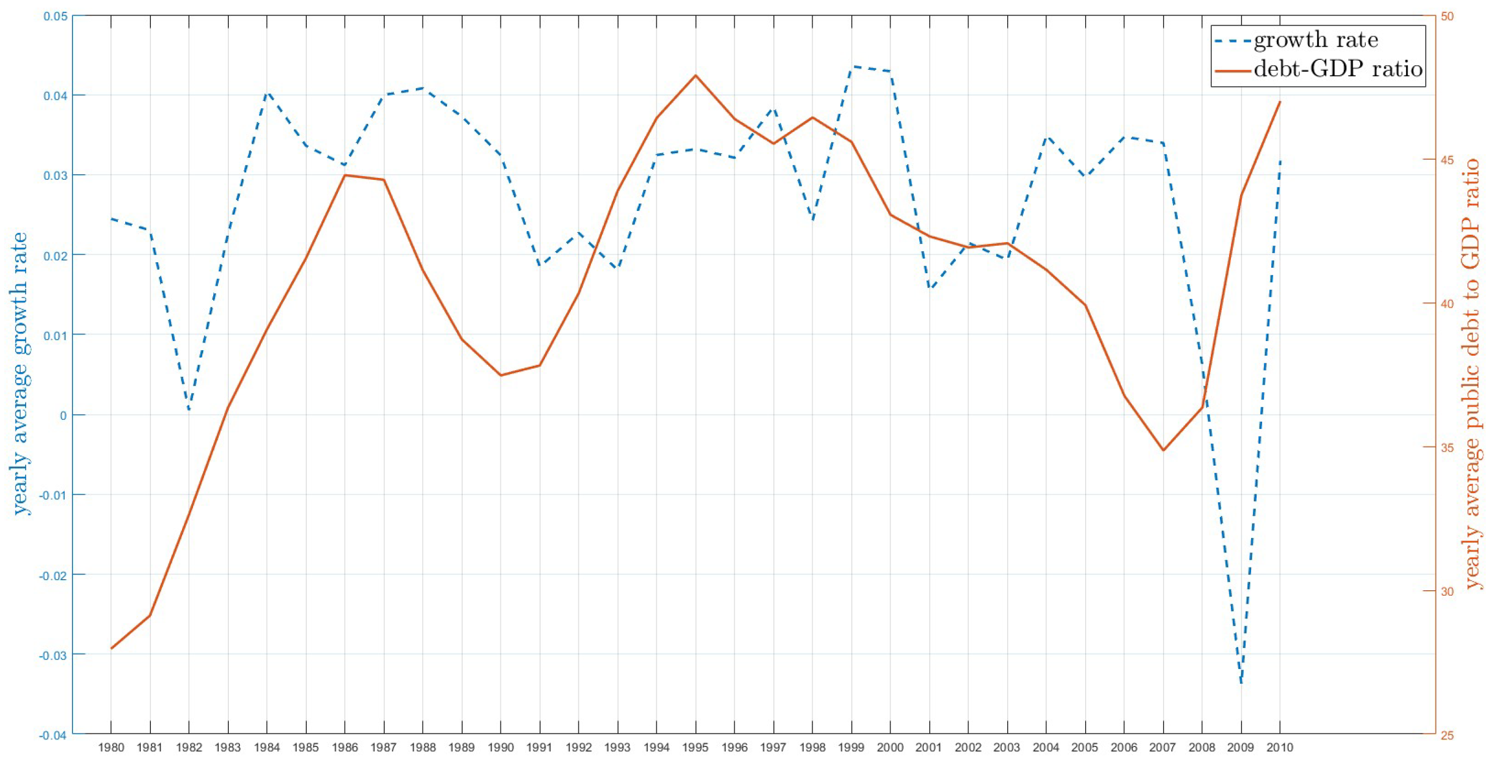 Preprints 95810 g002